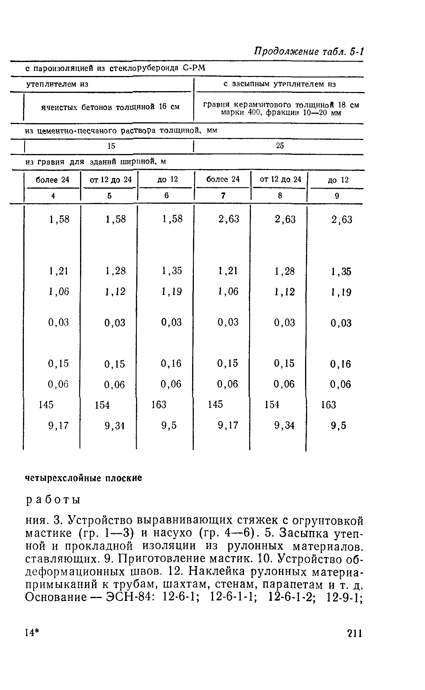 Сборник 2-5