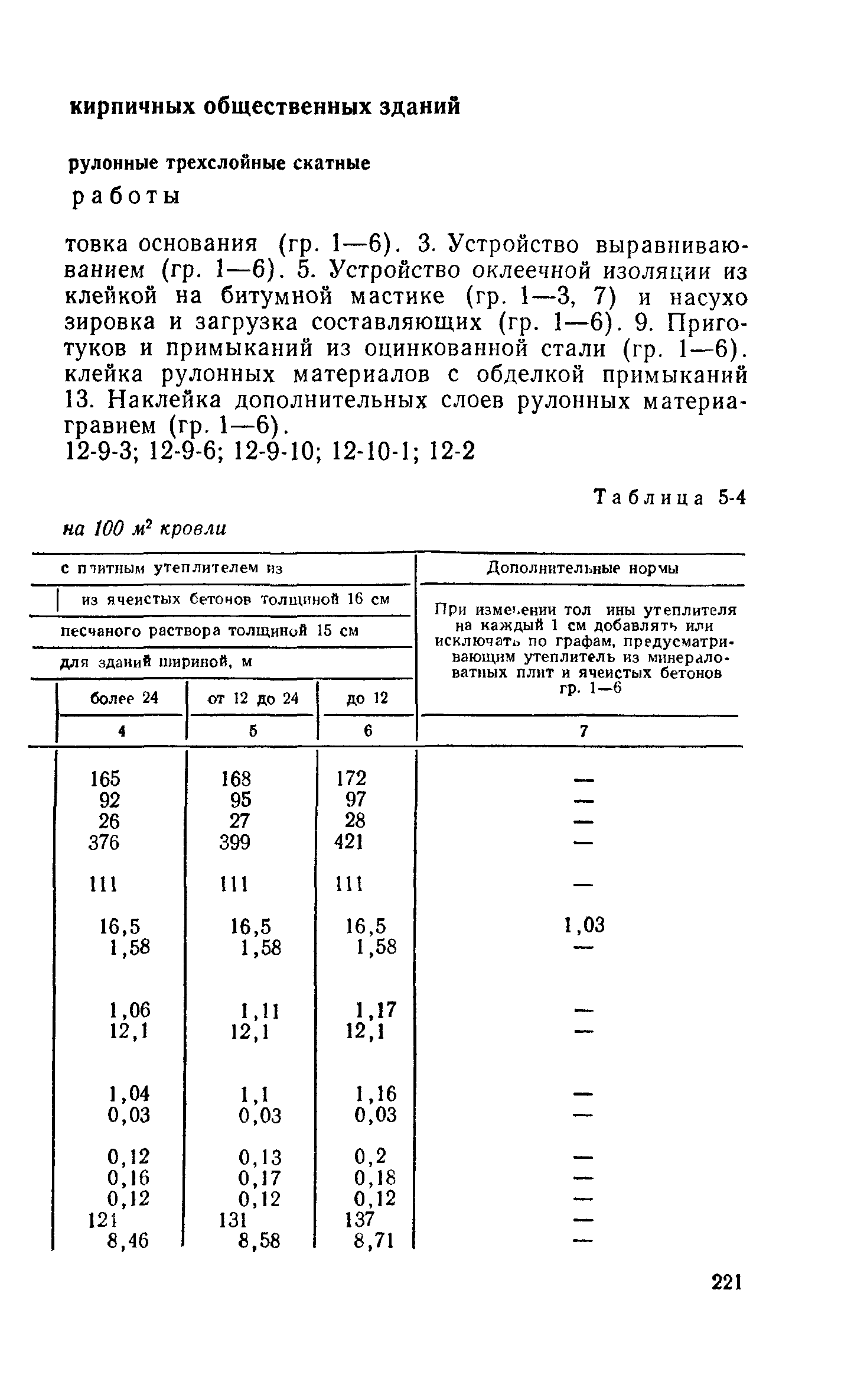 Сборник 2-5