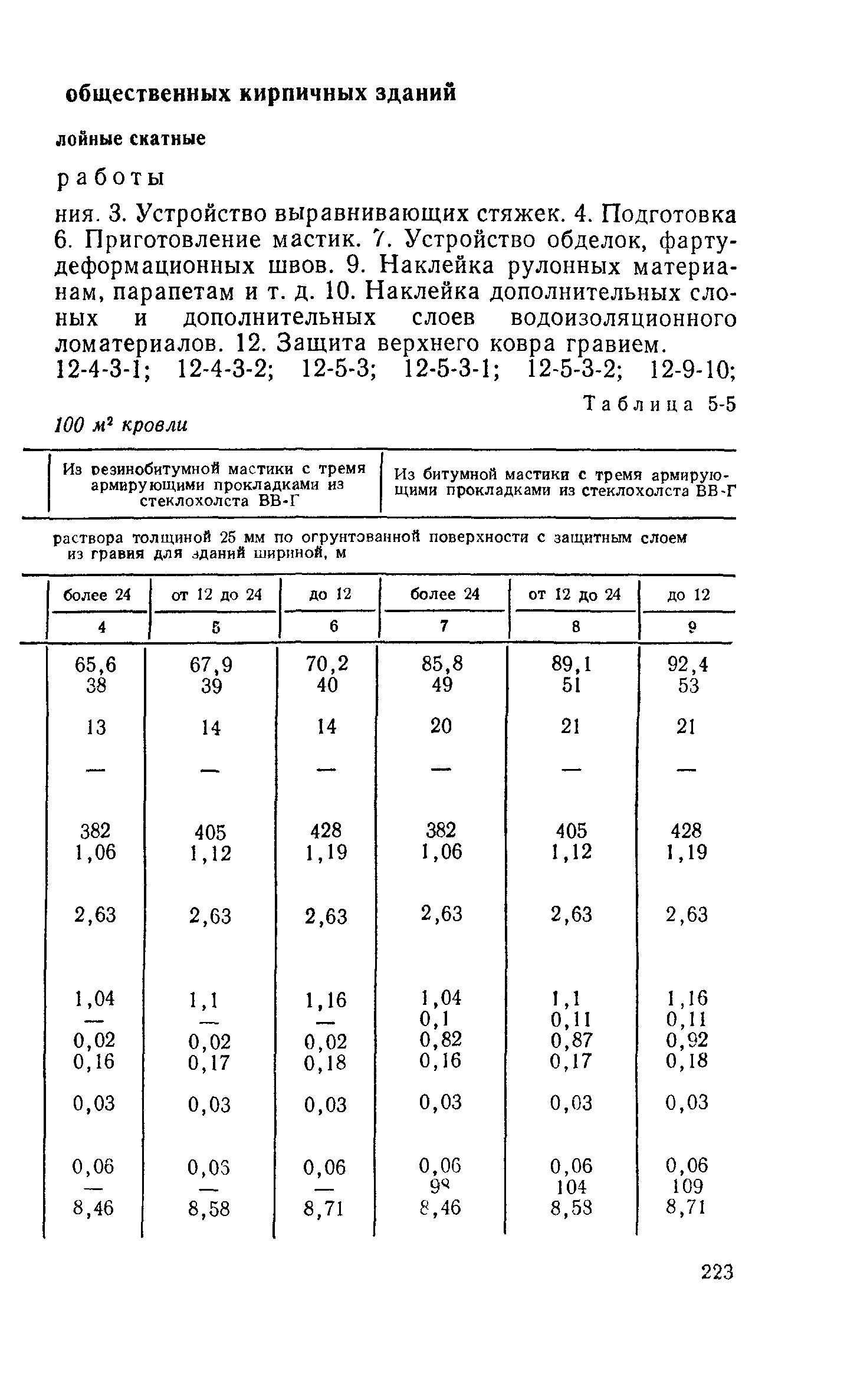 Сборник 2-5