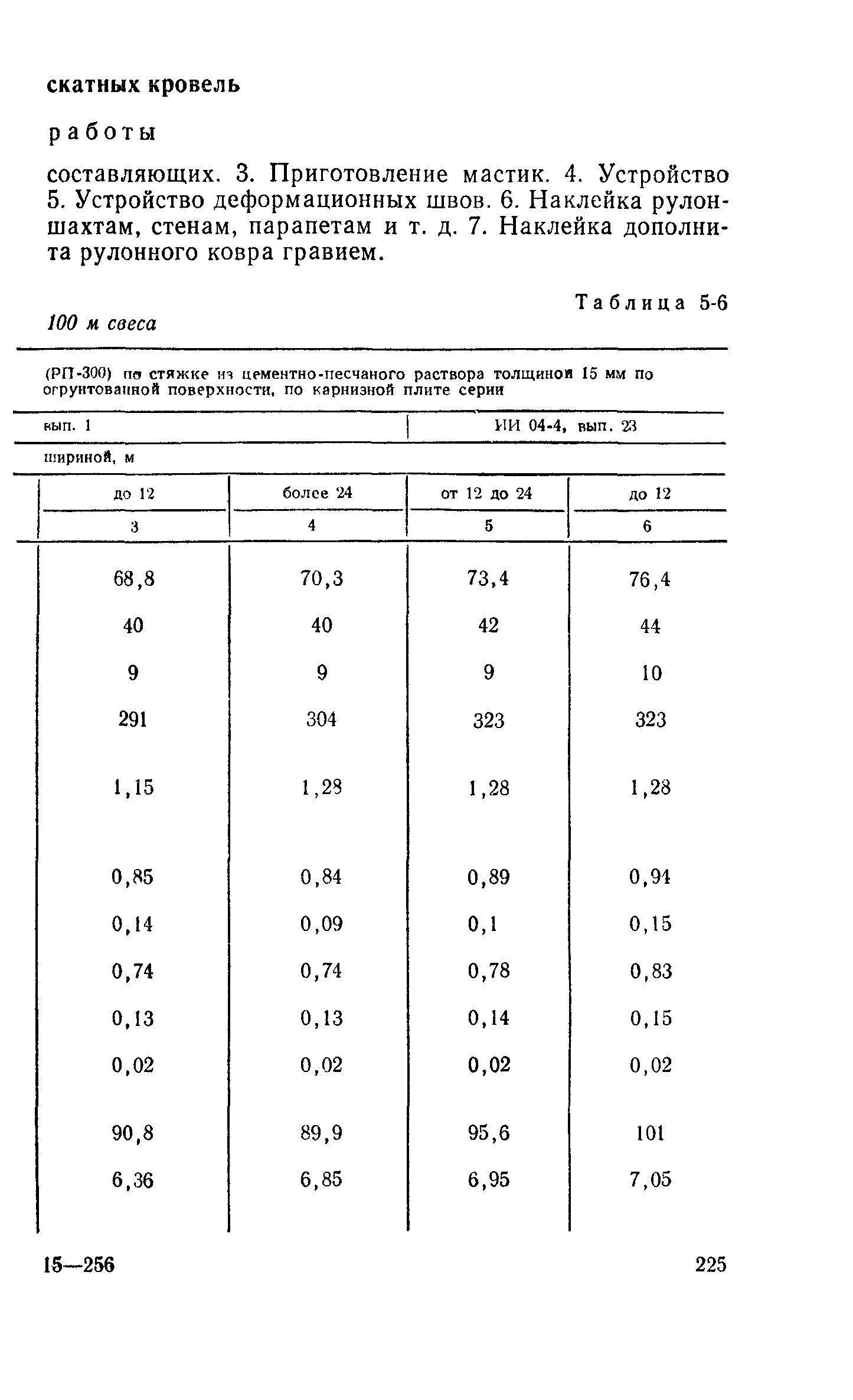 Сборник 2-5