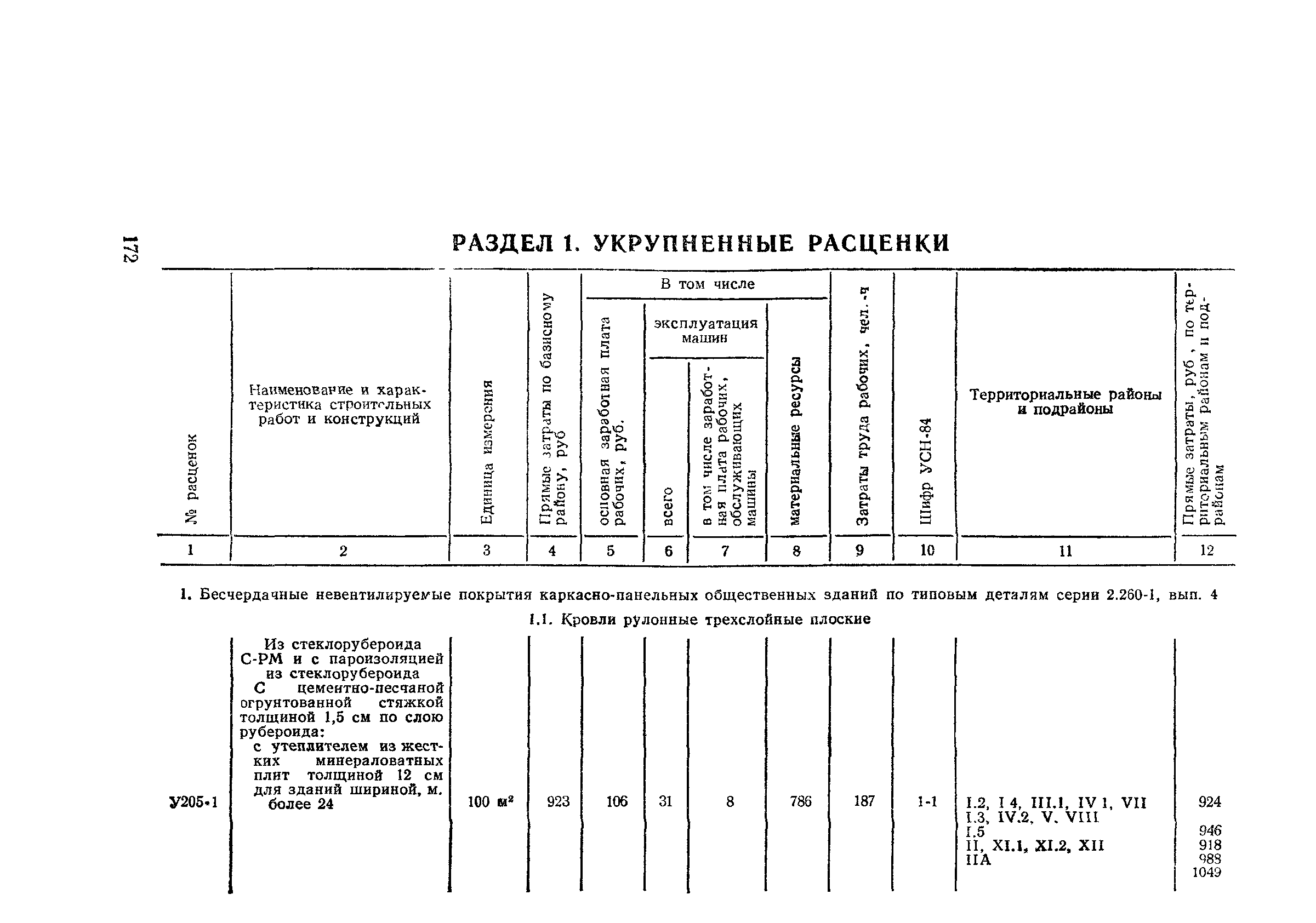 Сборник 2-5