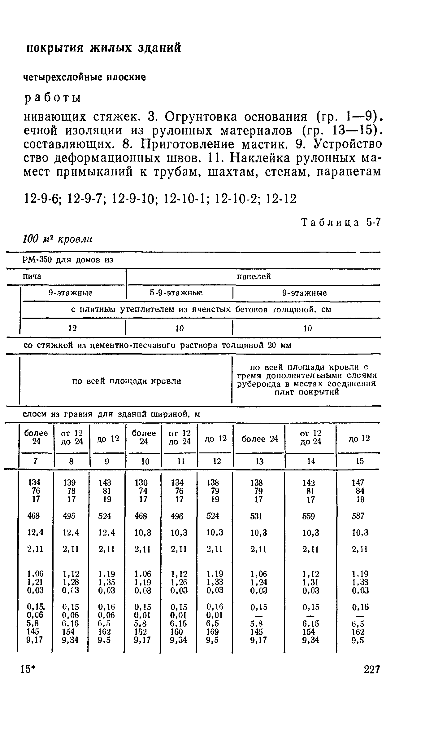 Сборник 2-5