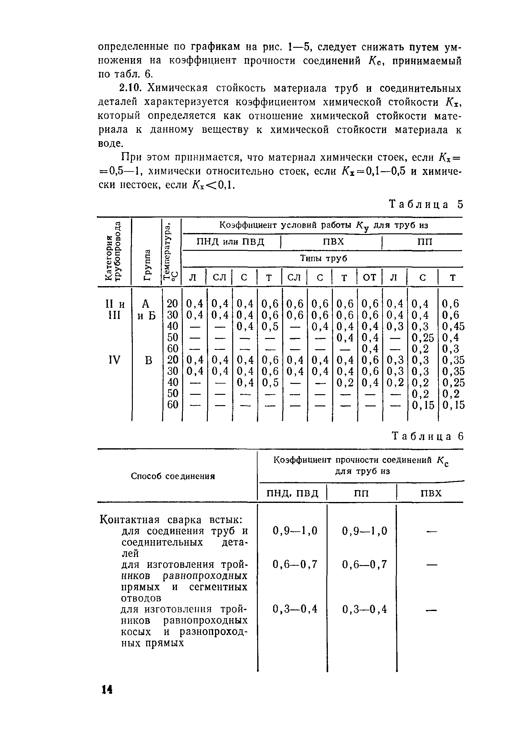 Пособие к СН 550-82