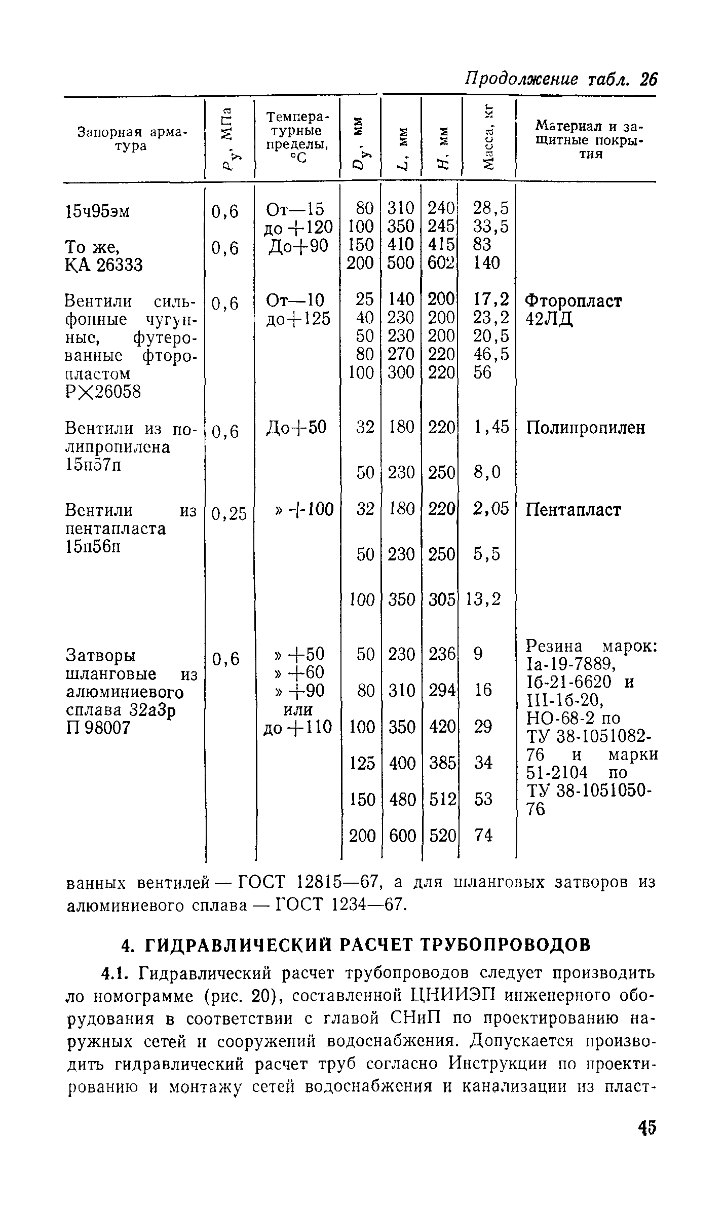 Пособие к СН 550-82