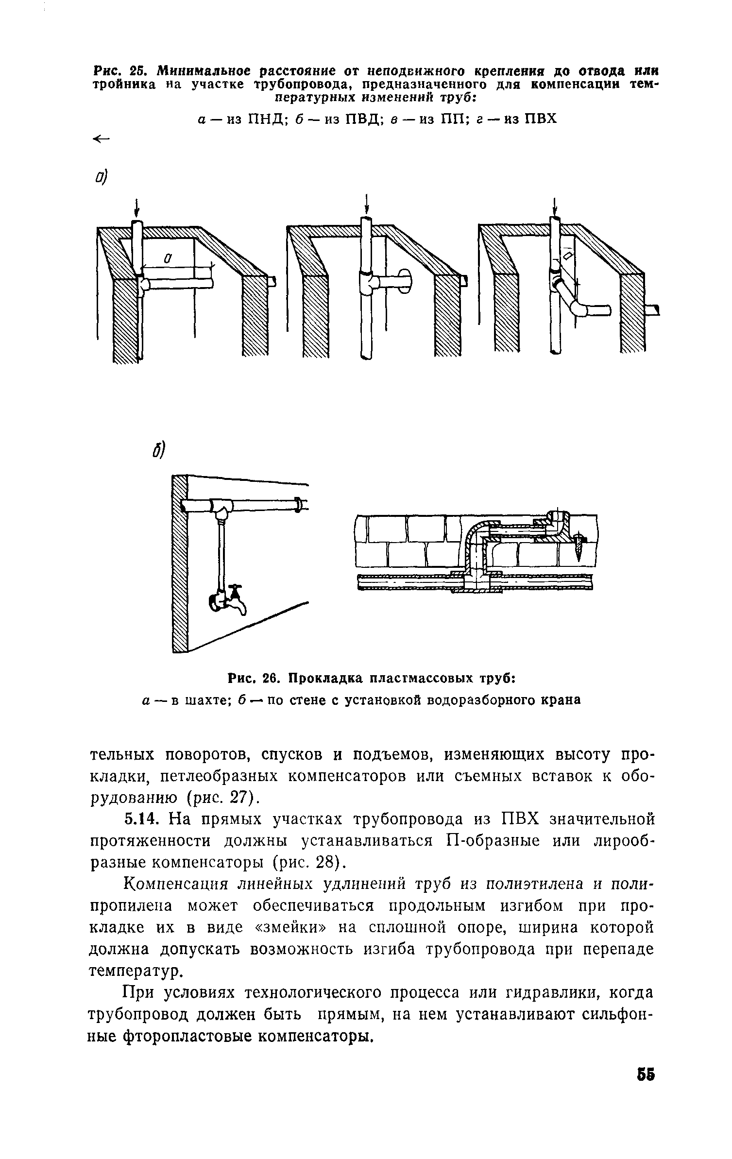 Пособие к СН 550-82