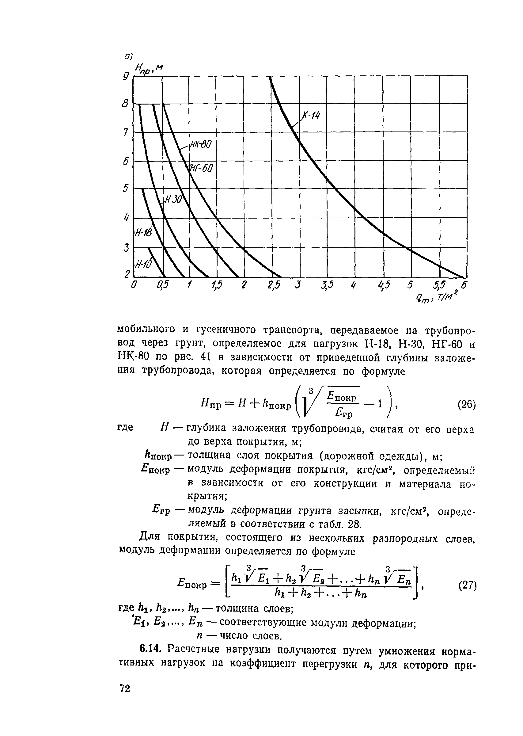 Пособие к СН 550-82