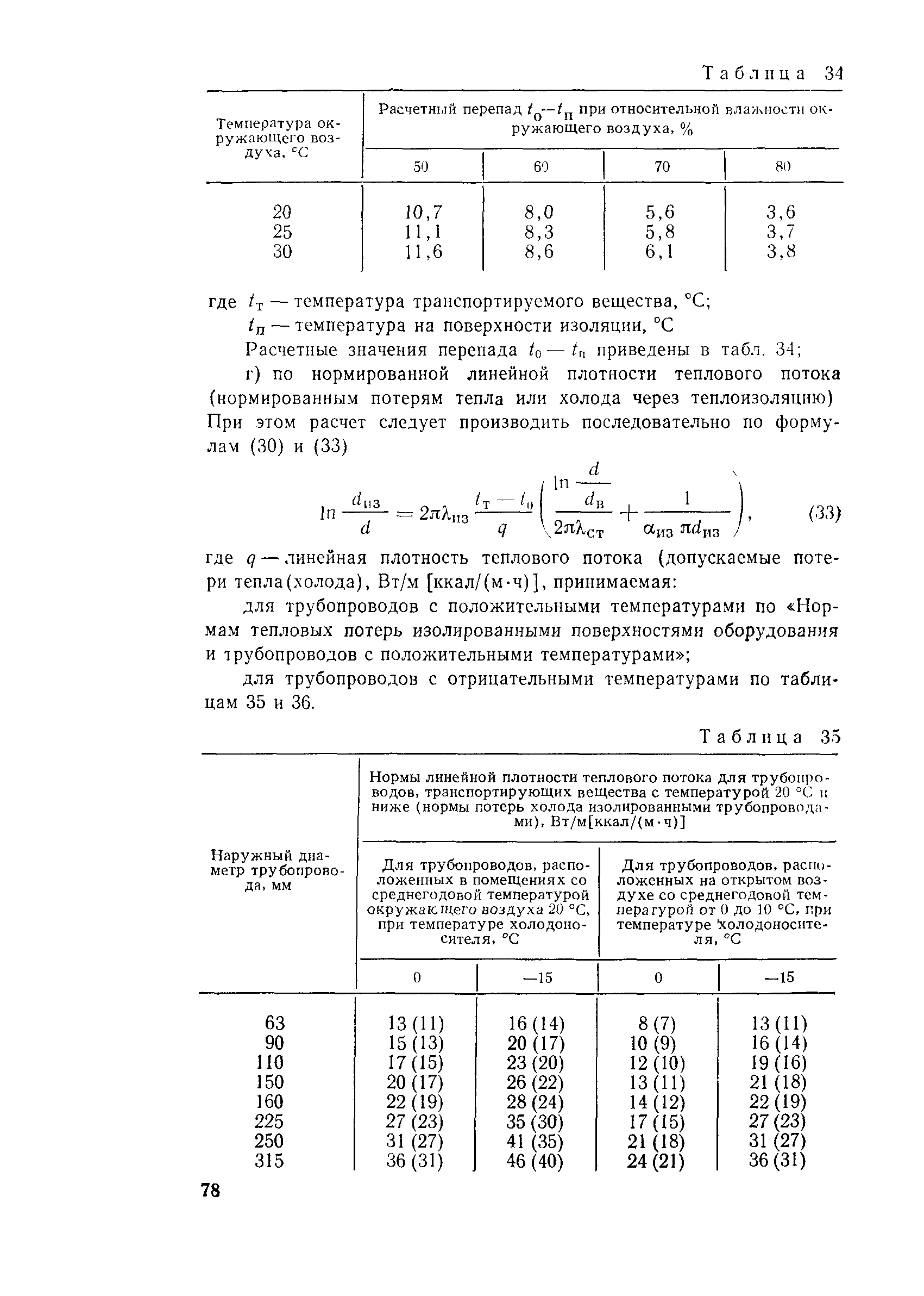 Пособие к СН 550-82