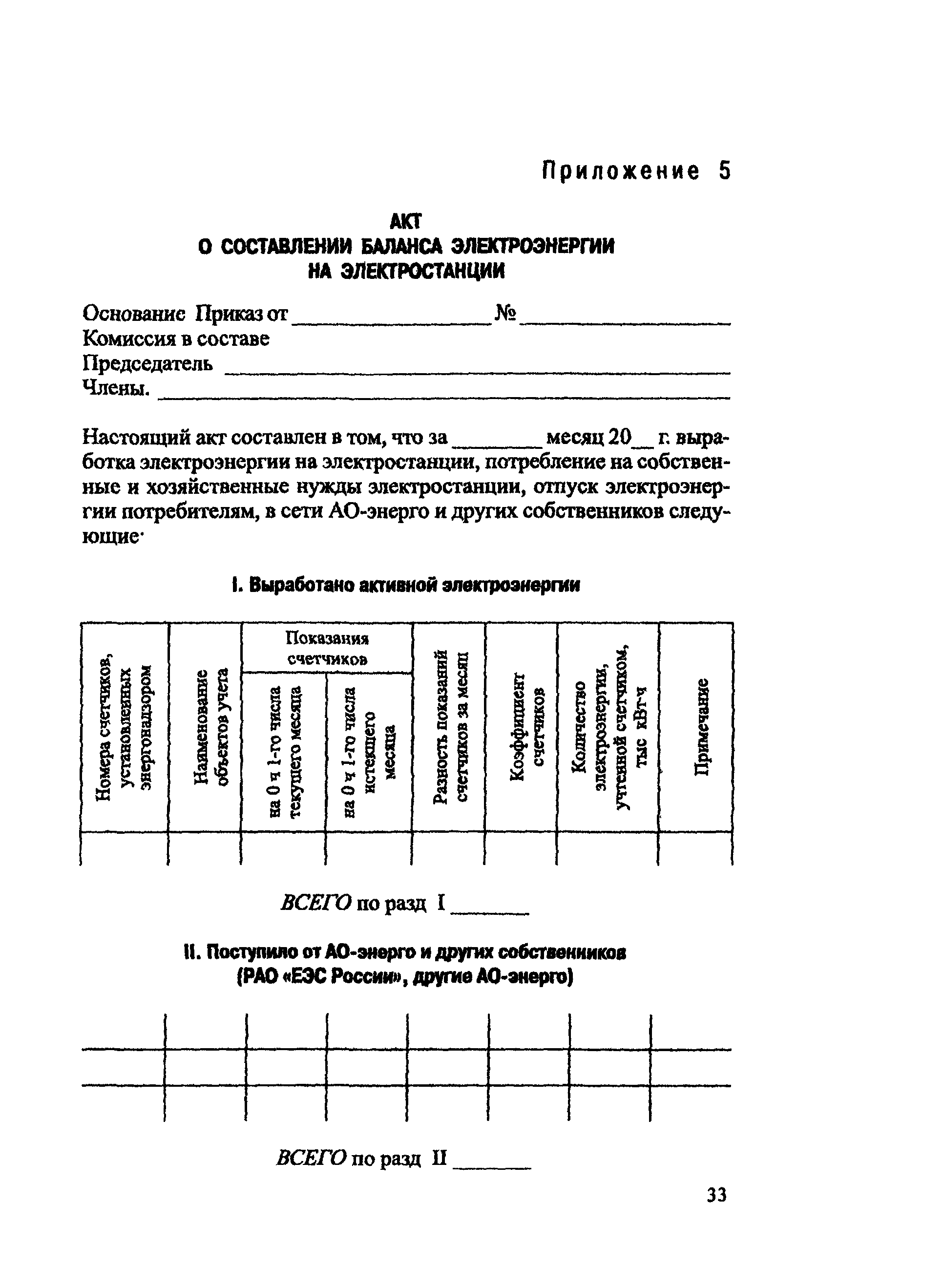 РД 34.09.101-94