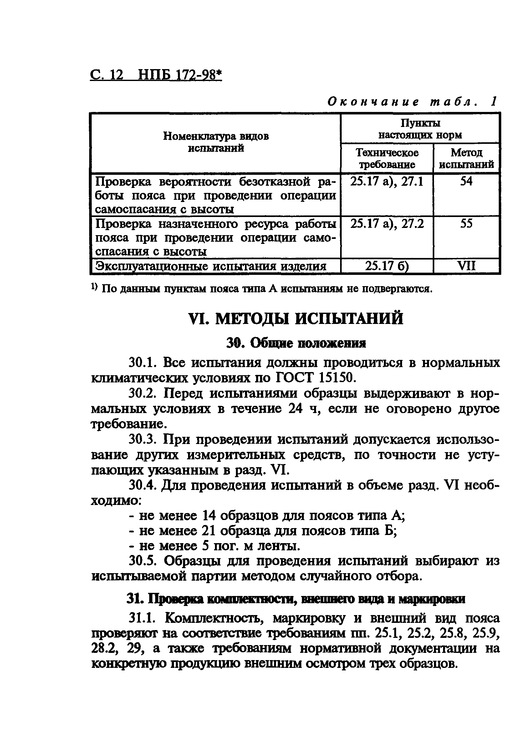 НПБ 172-98*