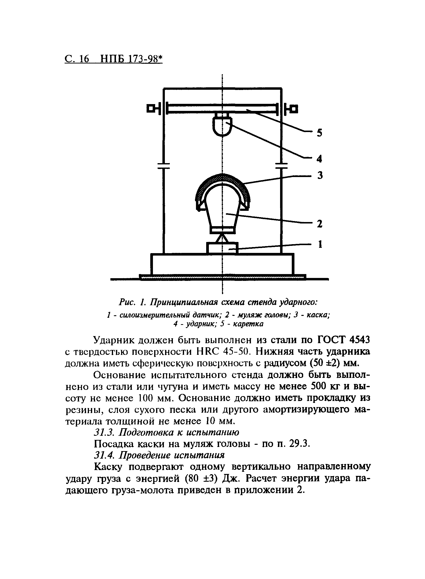 НПБ 173-98*