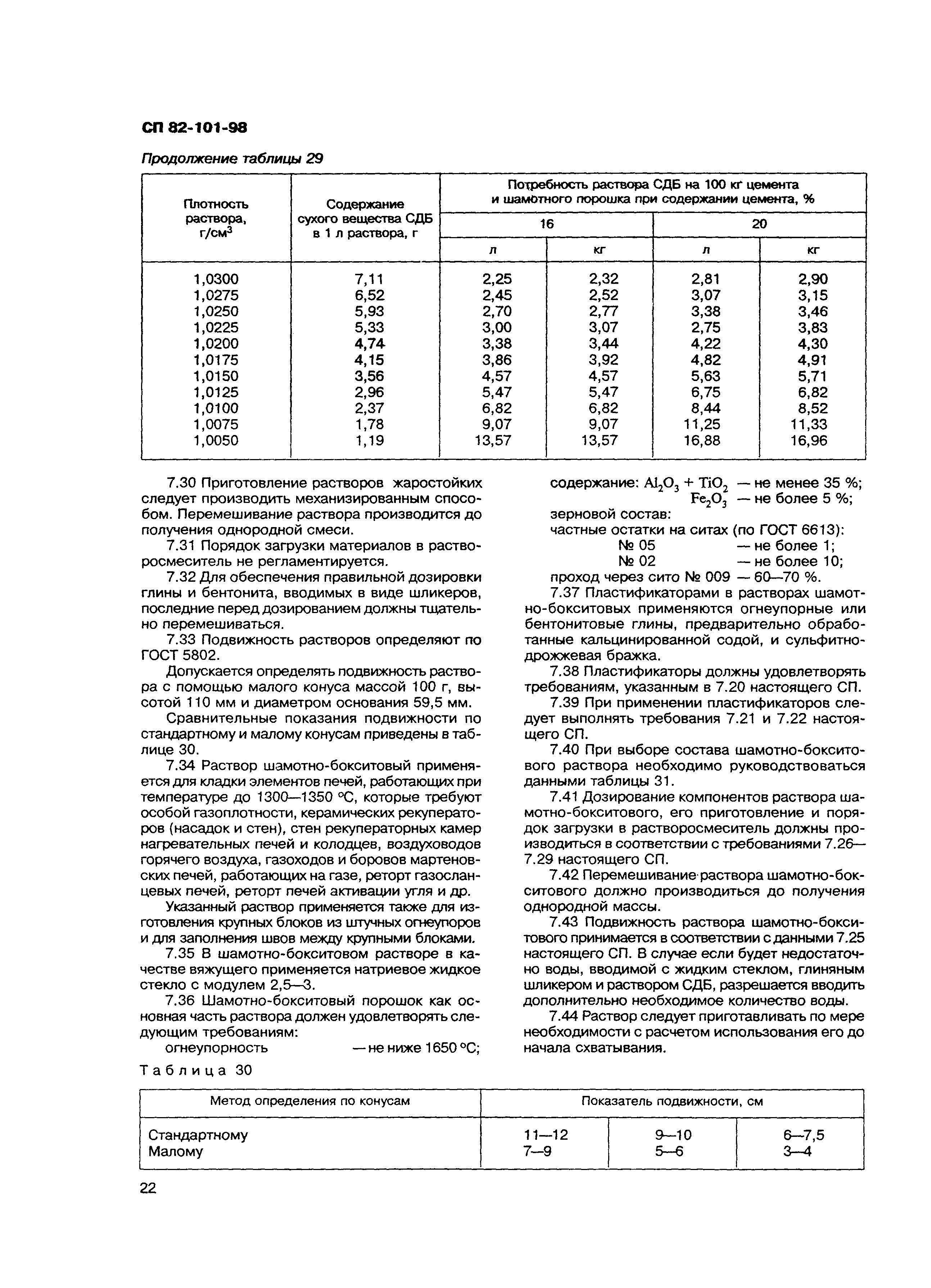 СП 82-101-98