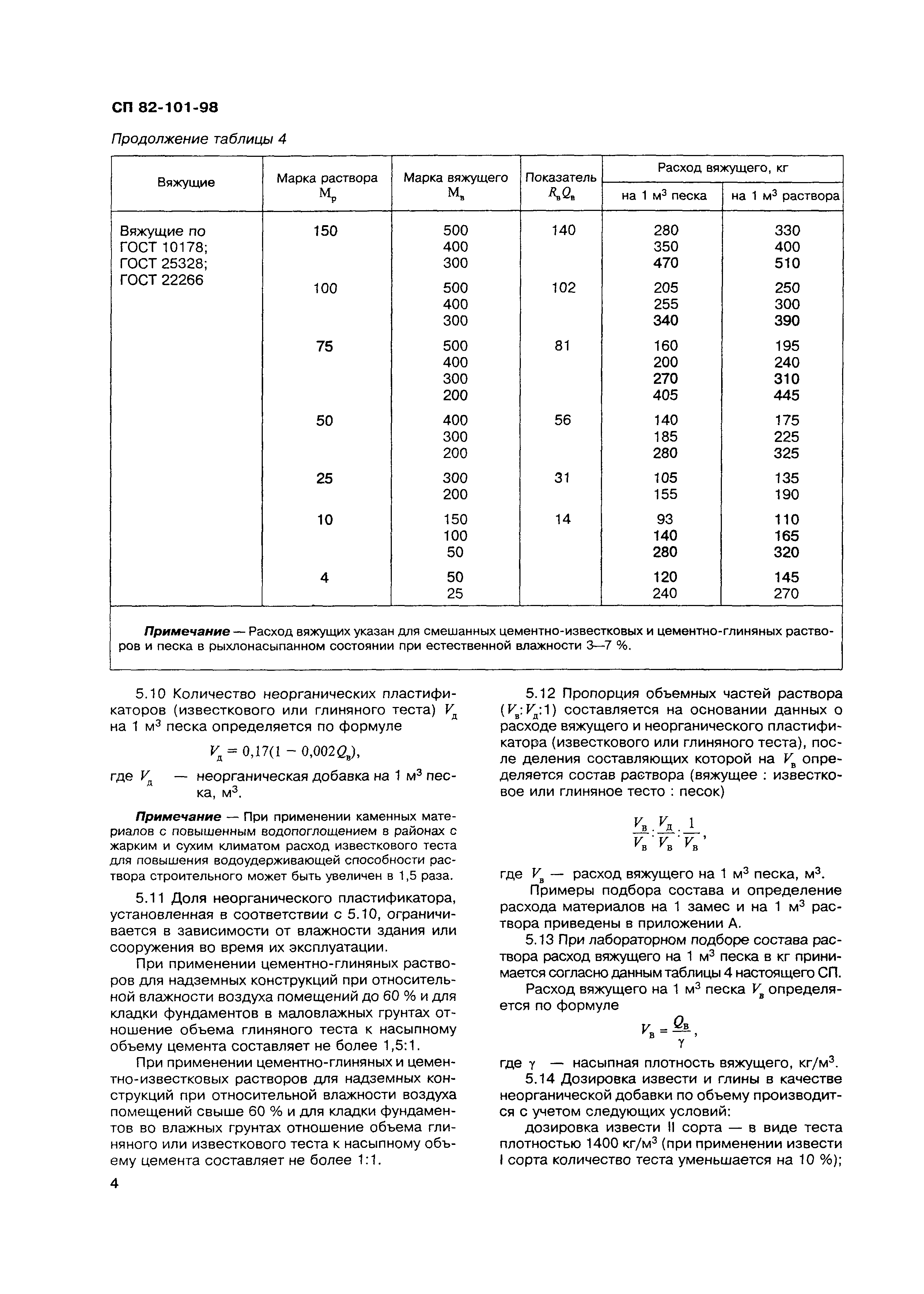 СП 82-101-98