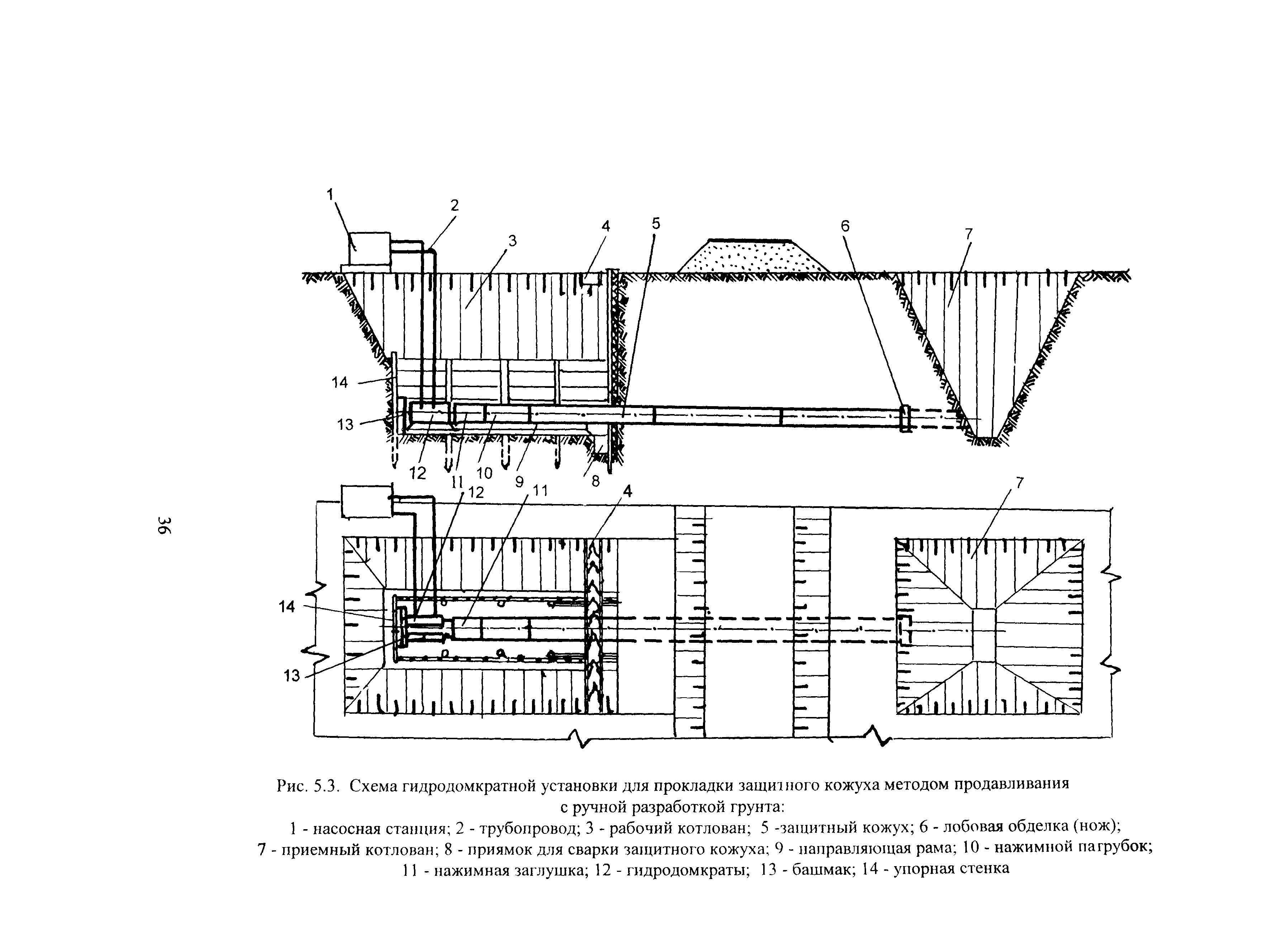 СП 109-34-97