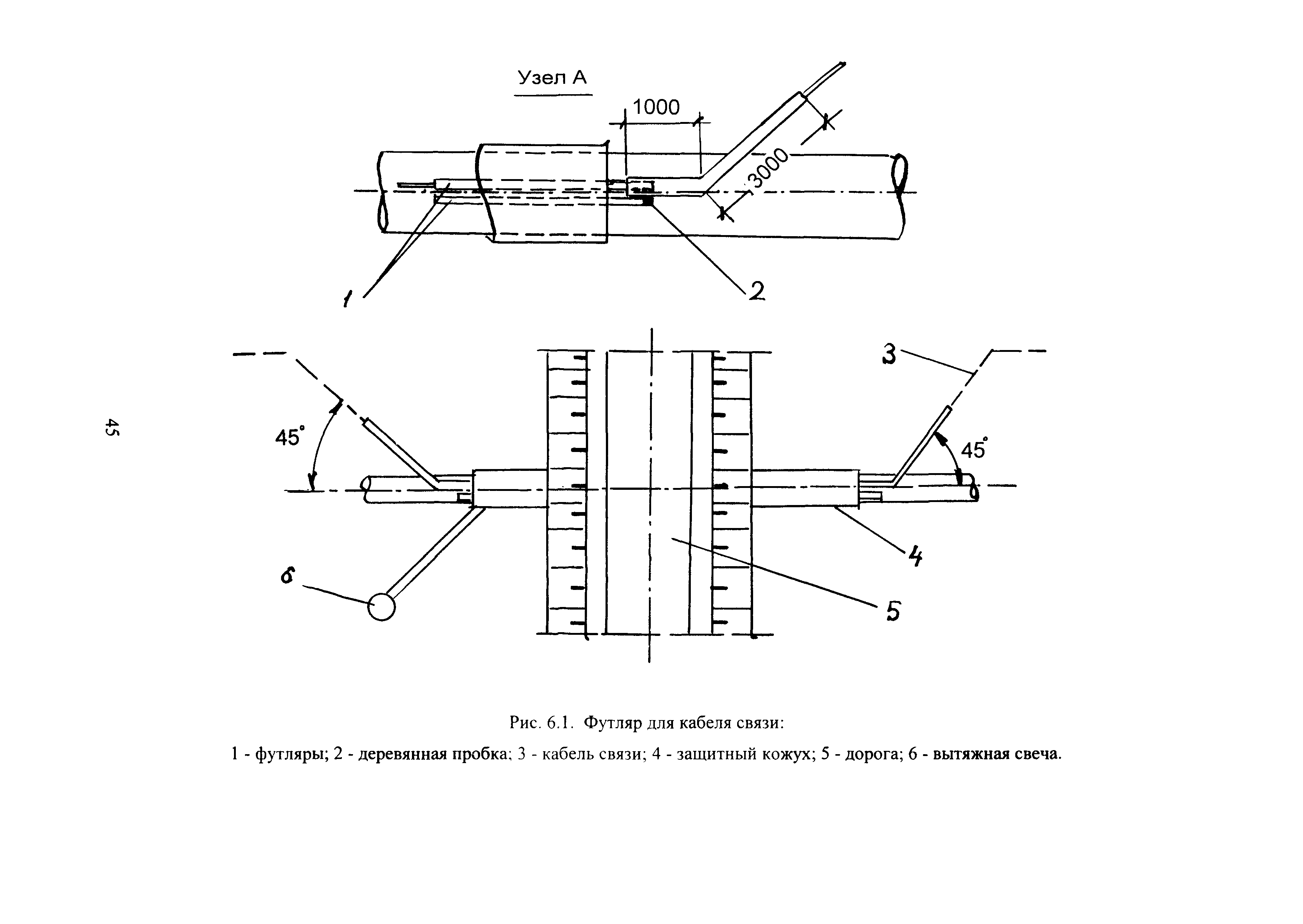 СП 109-34-97