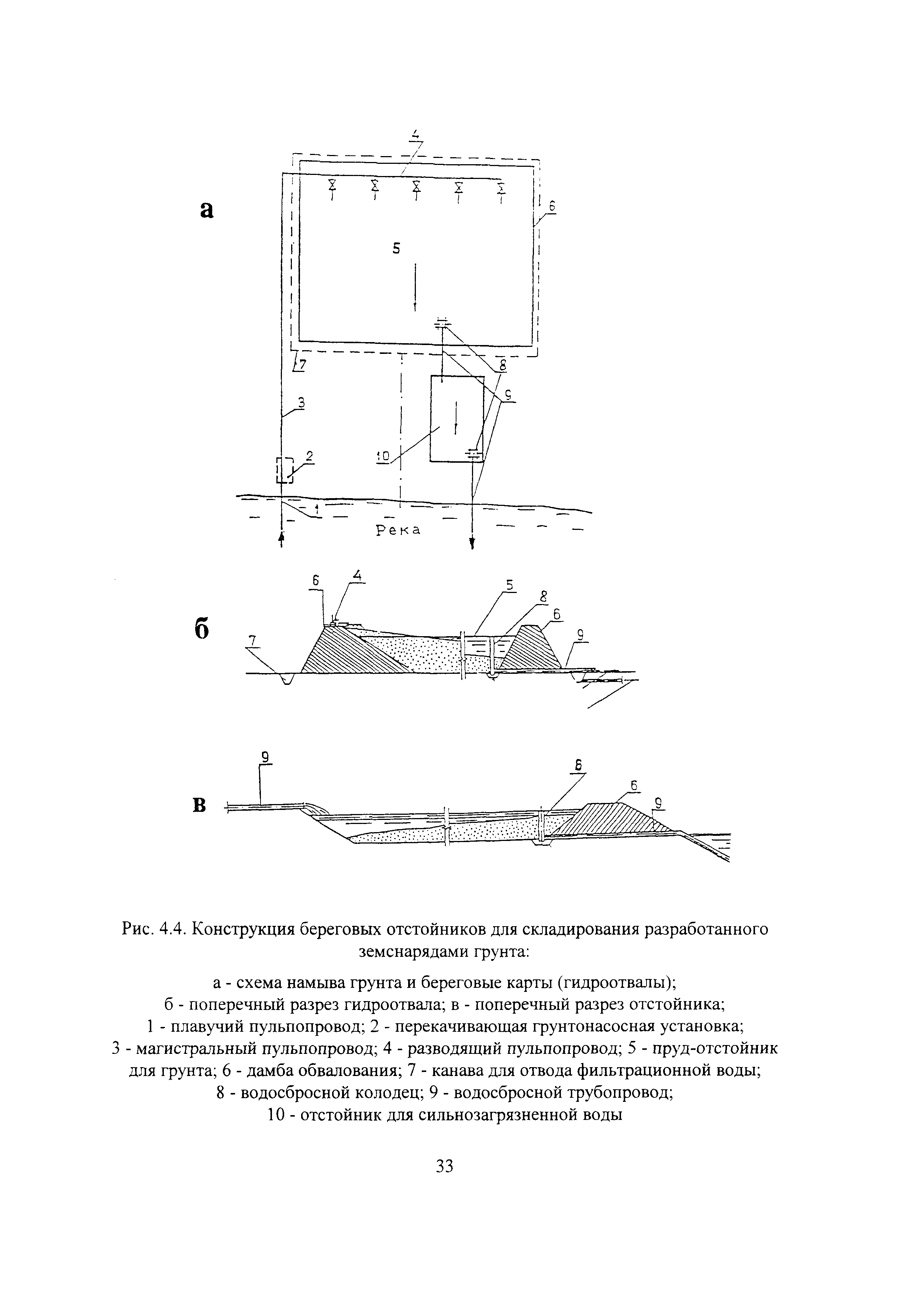 СП 108-34-97