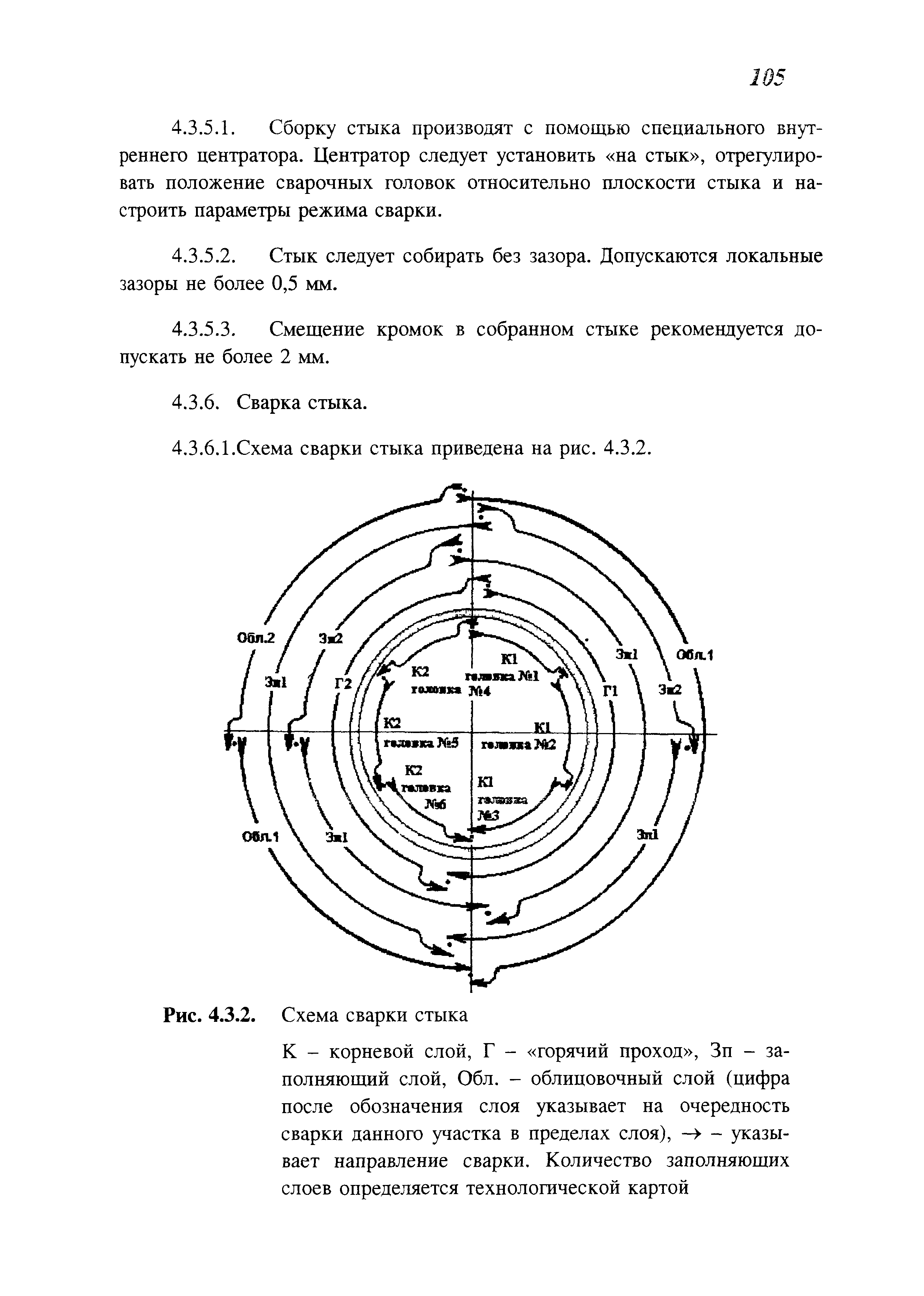 СП 105-34-96