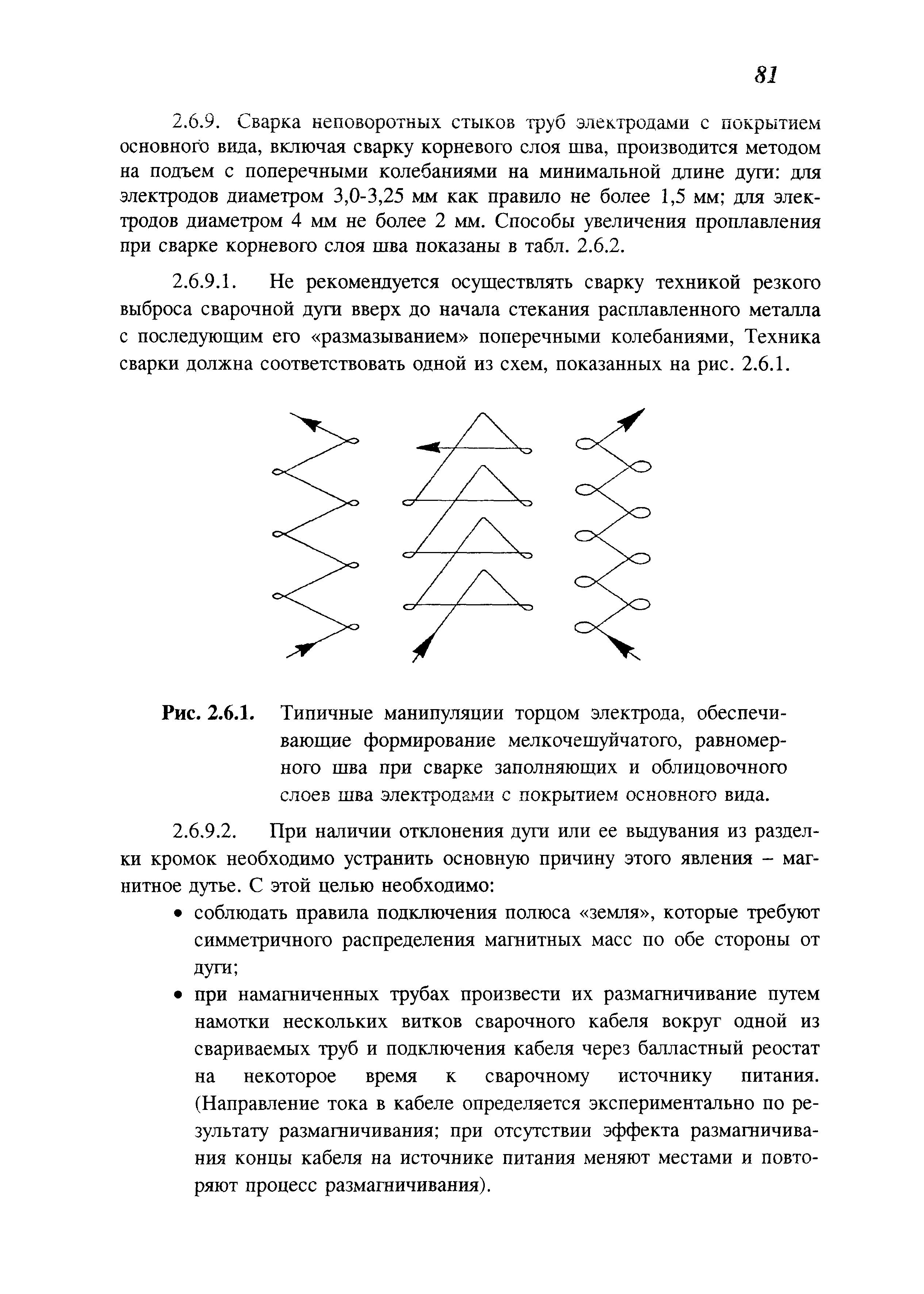 СП 105-34-96