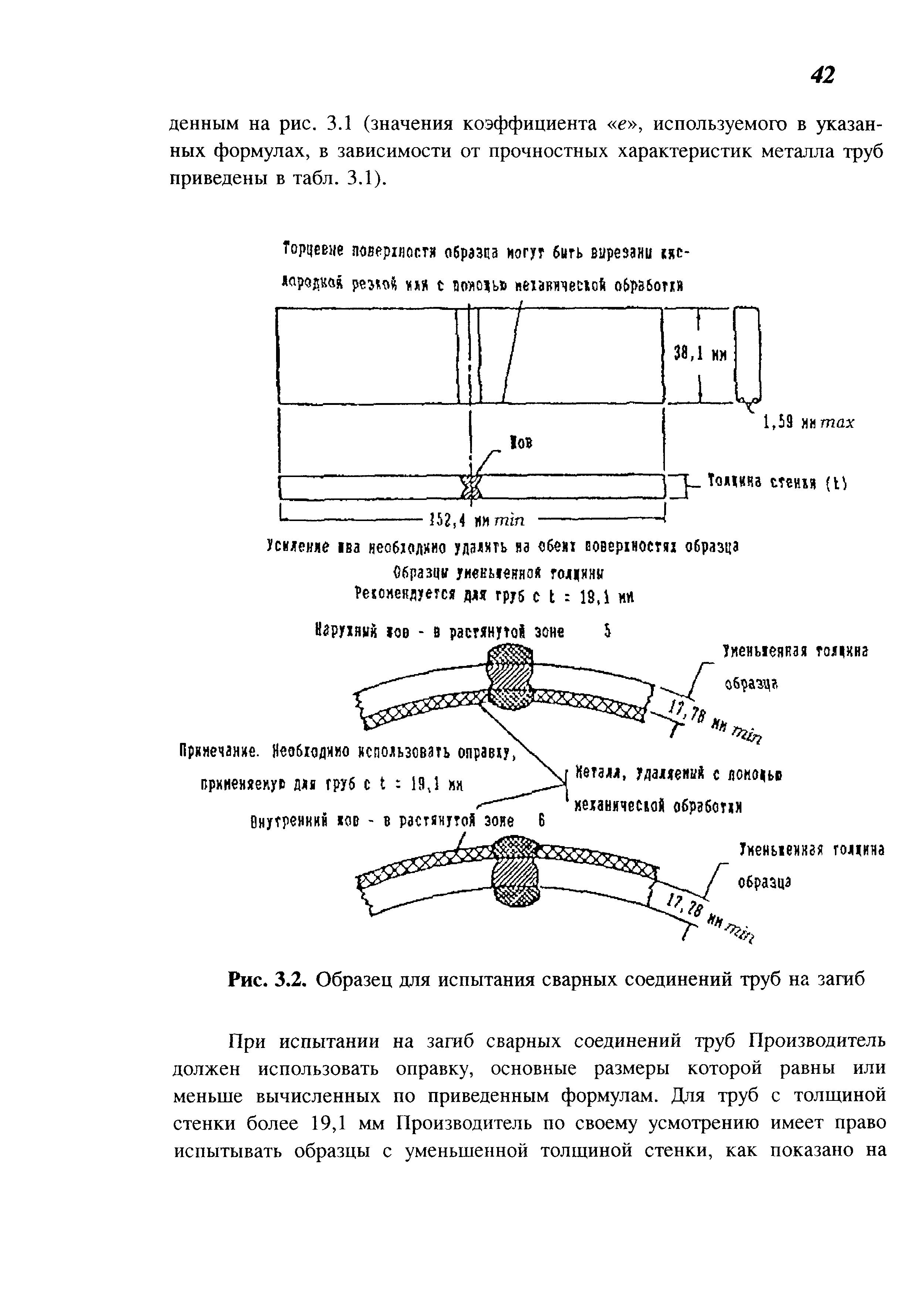 СП 101-34-96