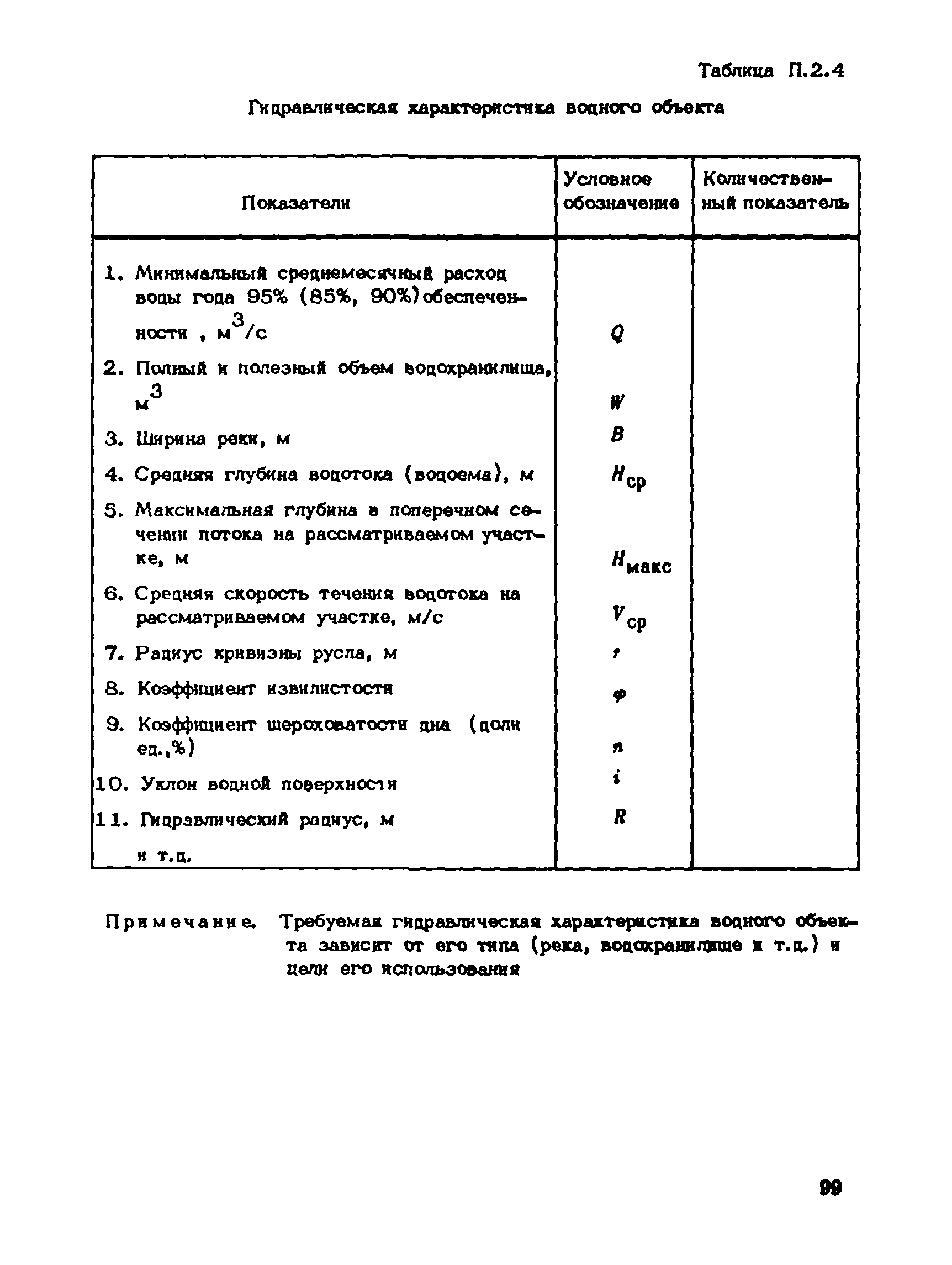 Пособие к СНиП 1.02.01-85