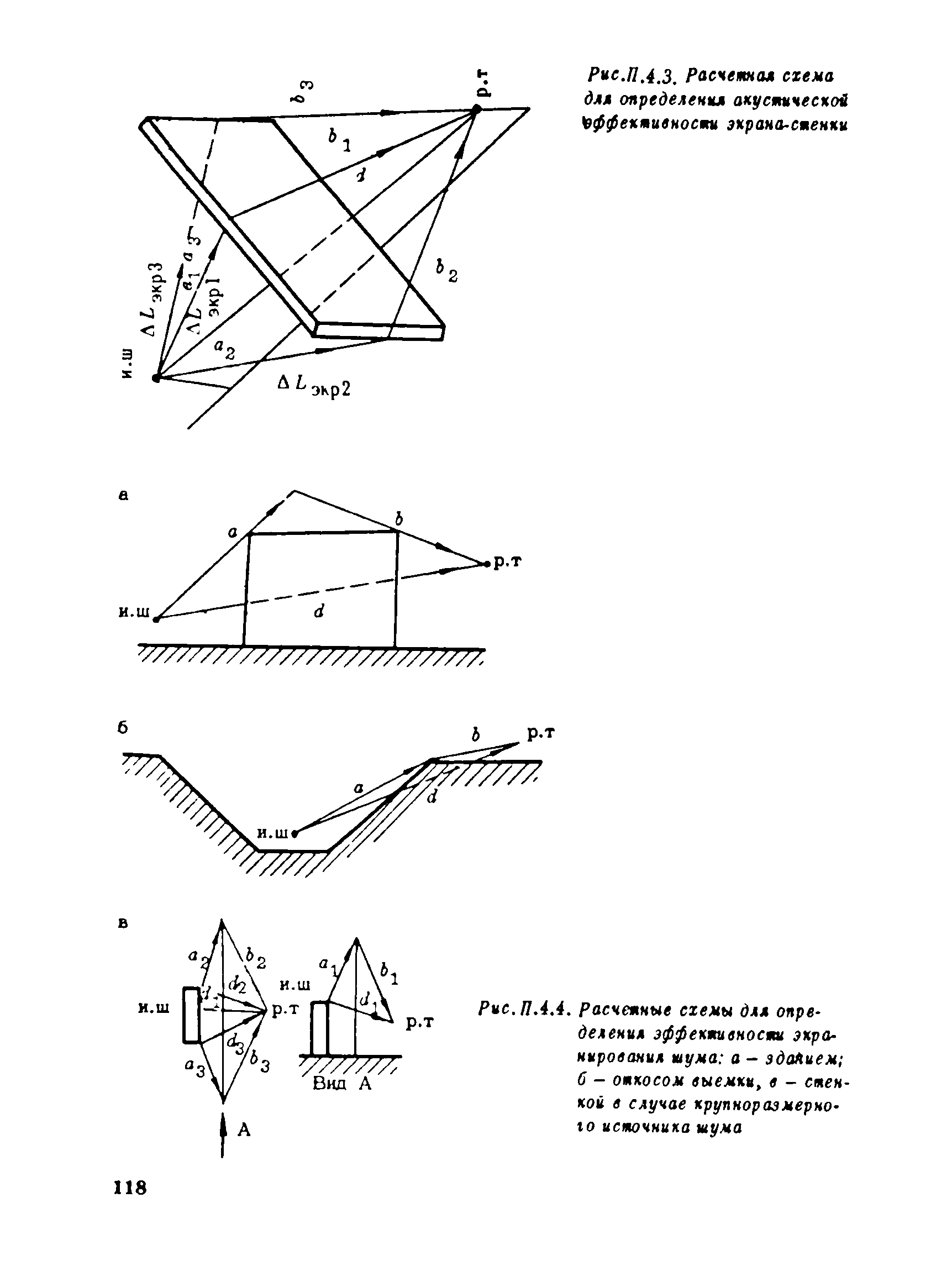 Пособие к СНиП 1.02.01-85