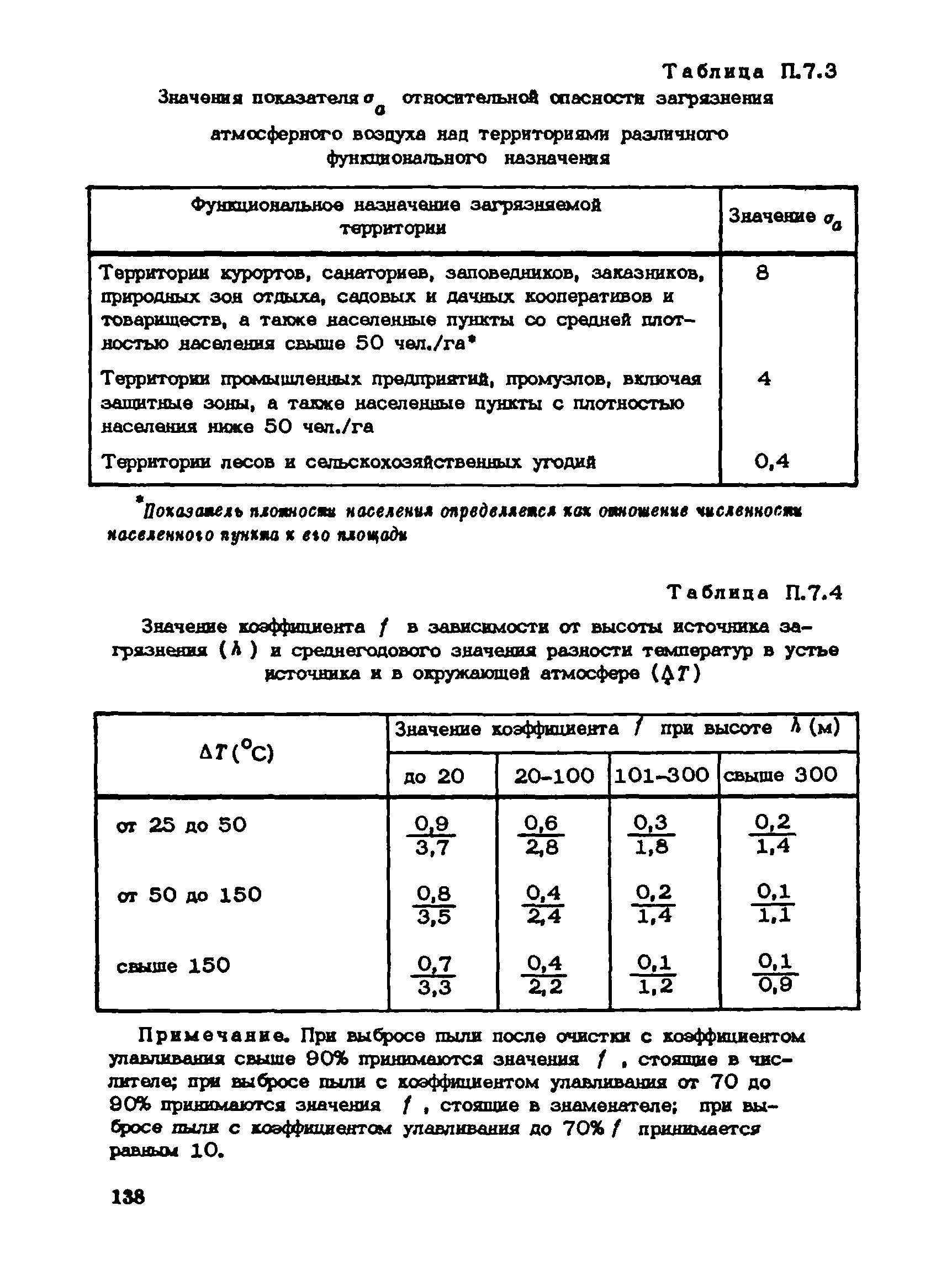 Пособие к СНиП 1.02.01-85