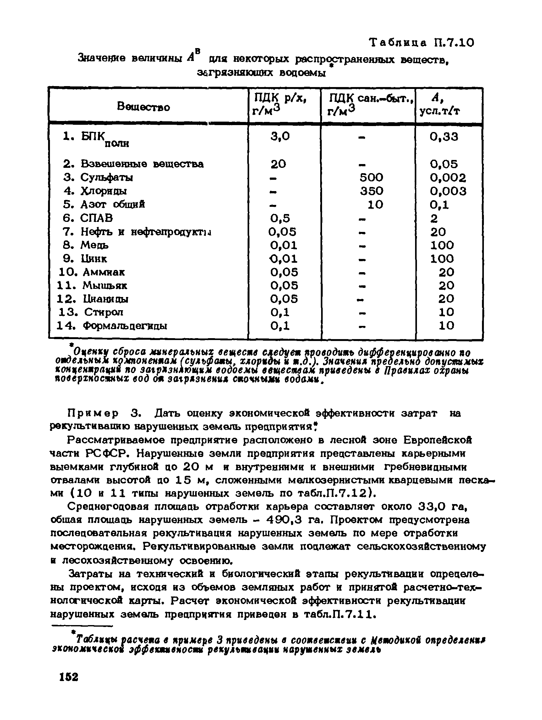 Пособие к СНиП 1.02.01-85