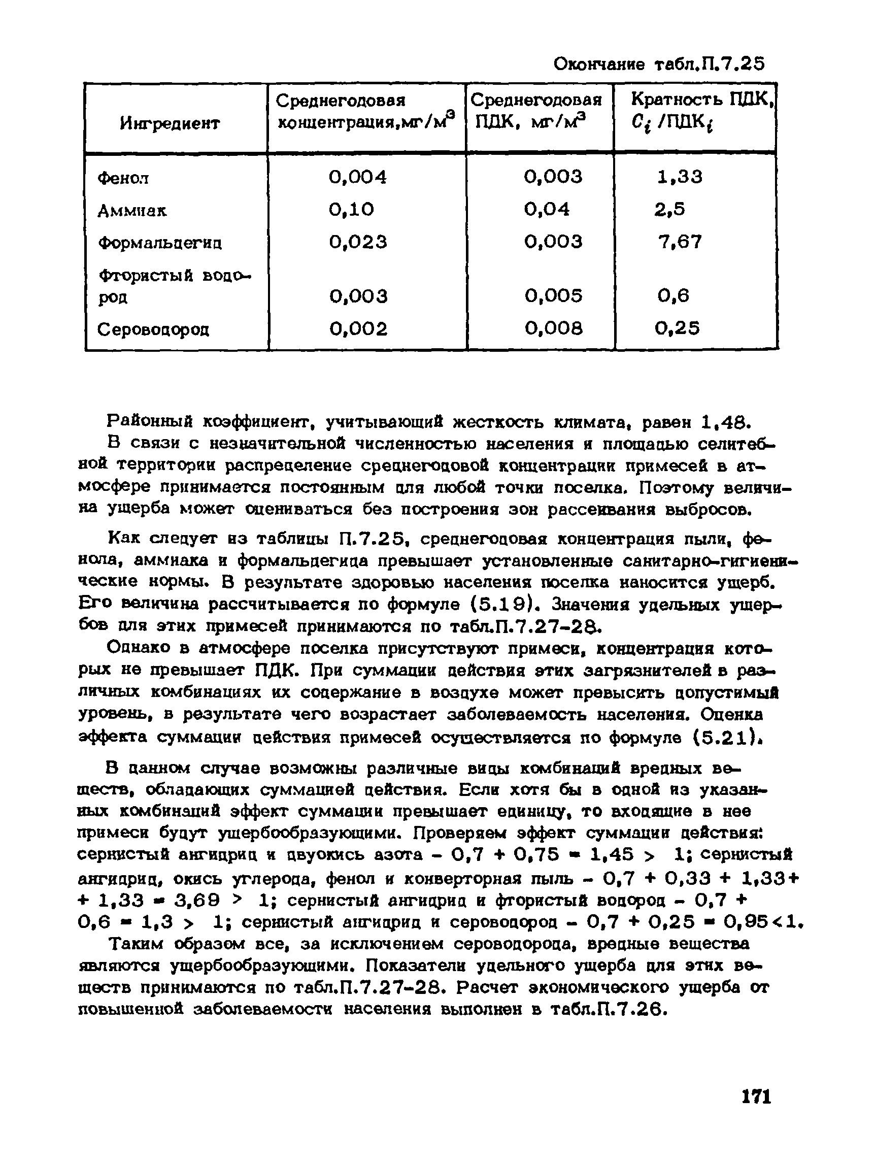 Пособие к СНиП 1.02.01-85