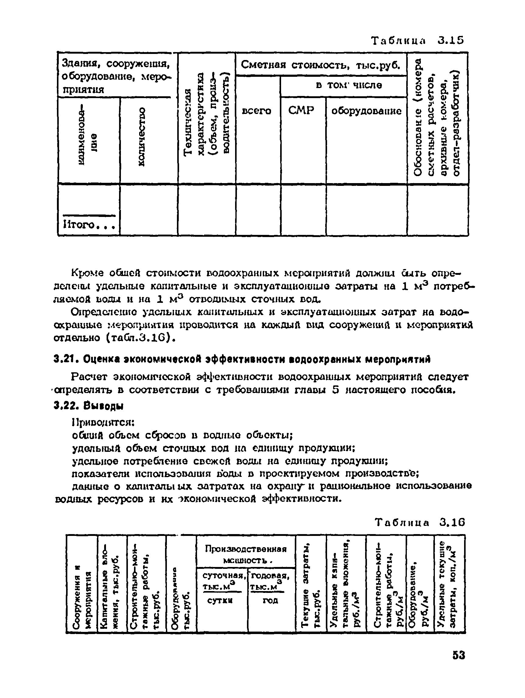 Пособие к СНиП 1.02.01-85