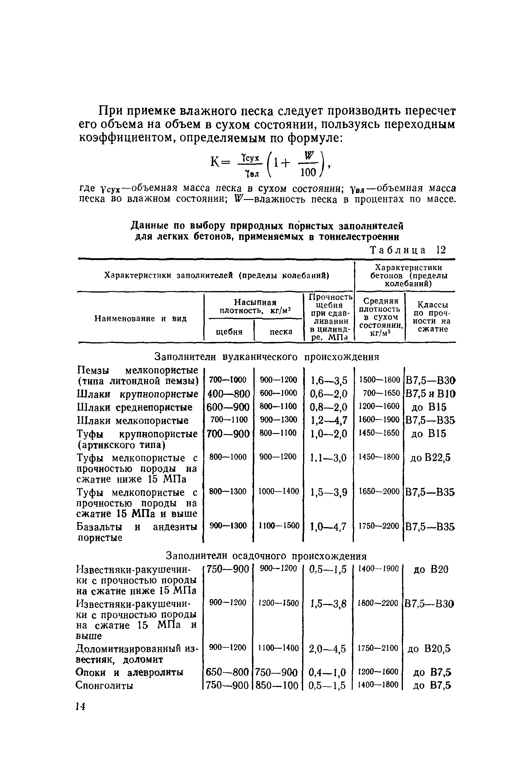 ВСН 212-91