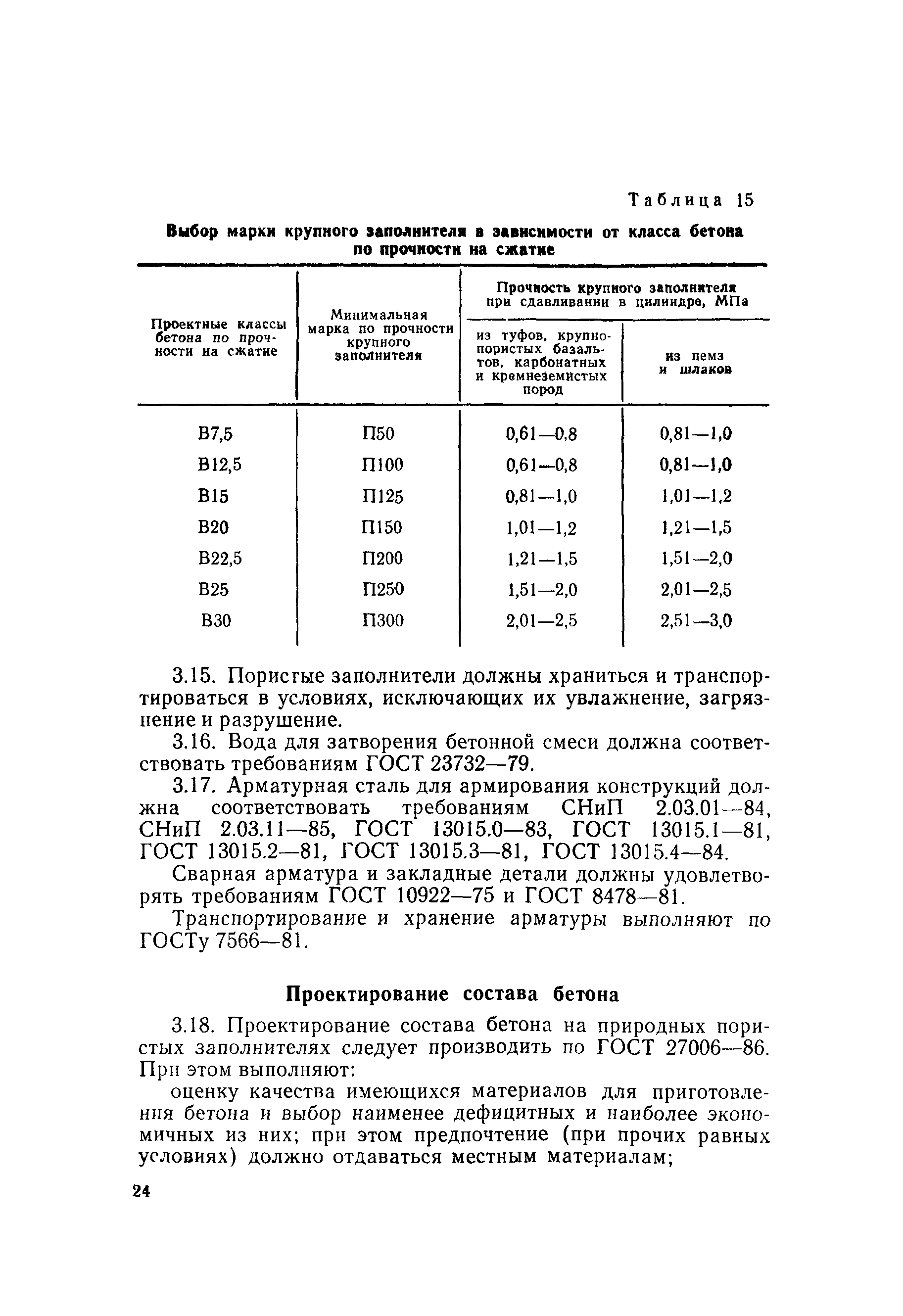 ВСН 212-91