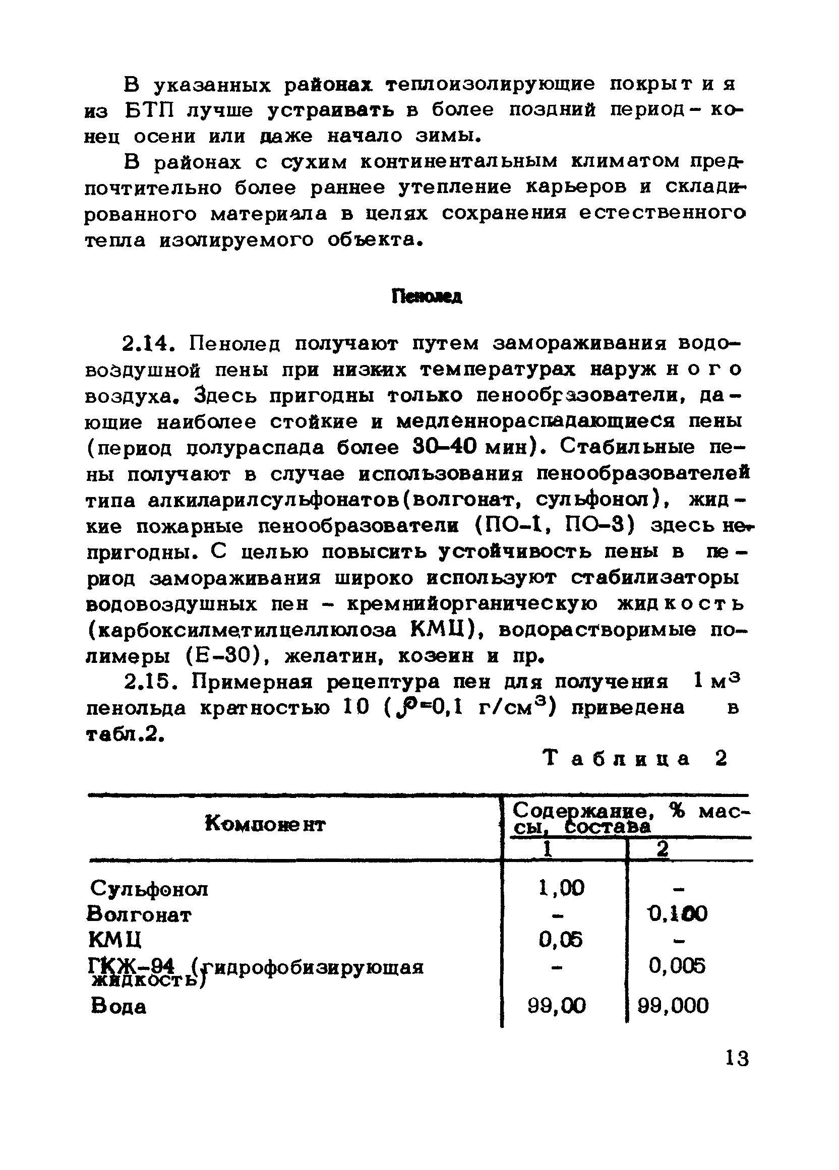 Методические рекомендации 