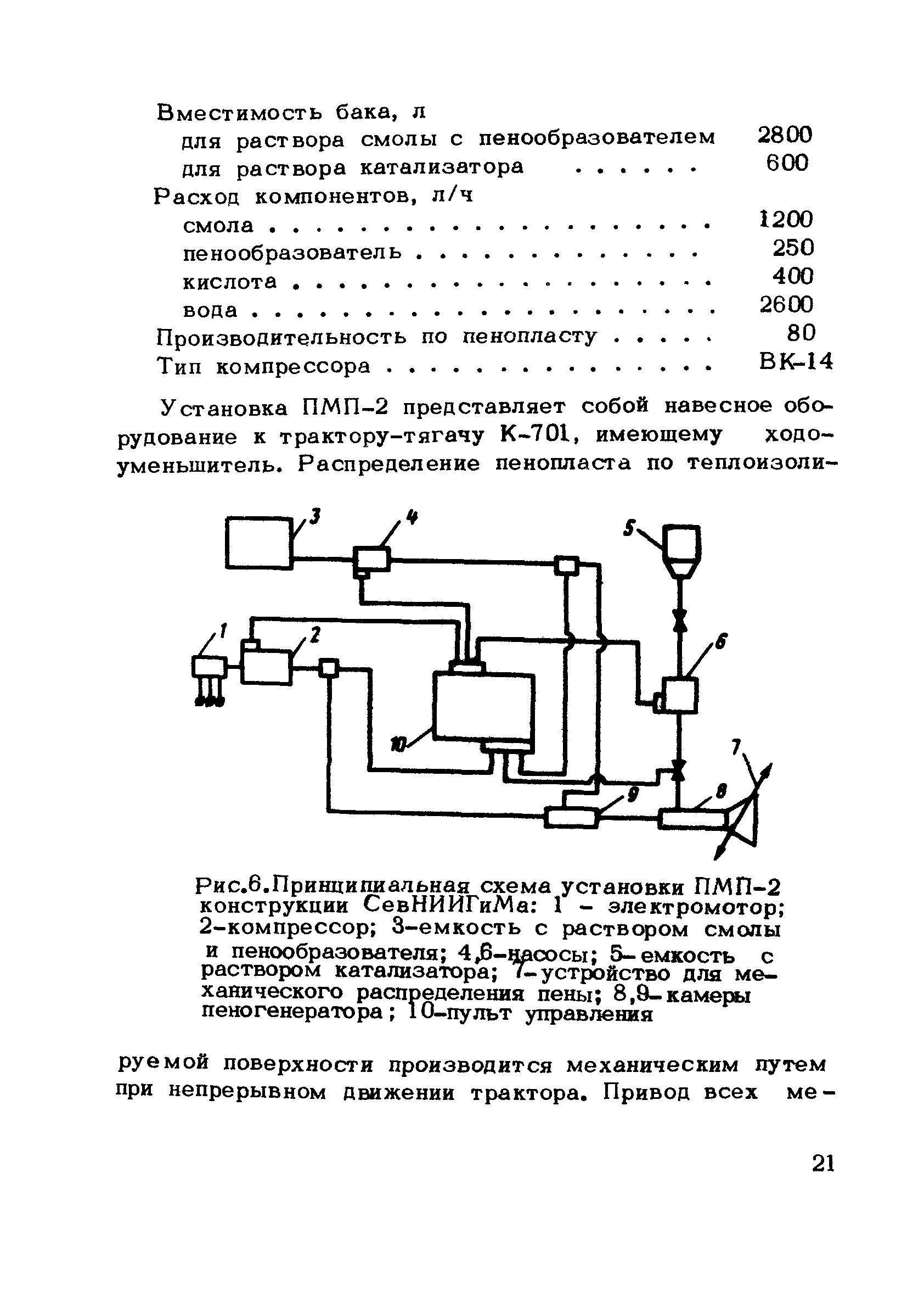 Методические рекомендации 