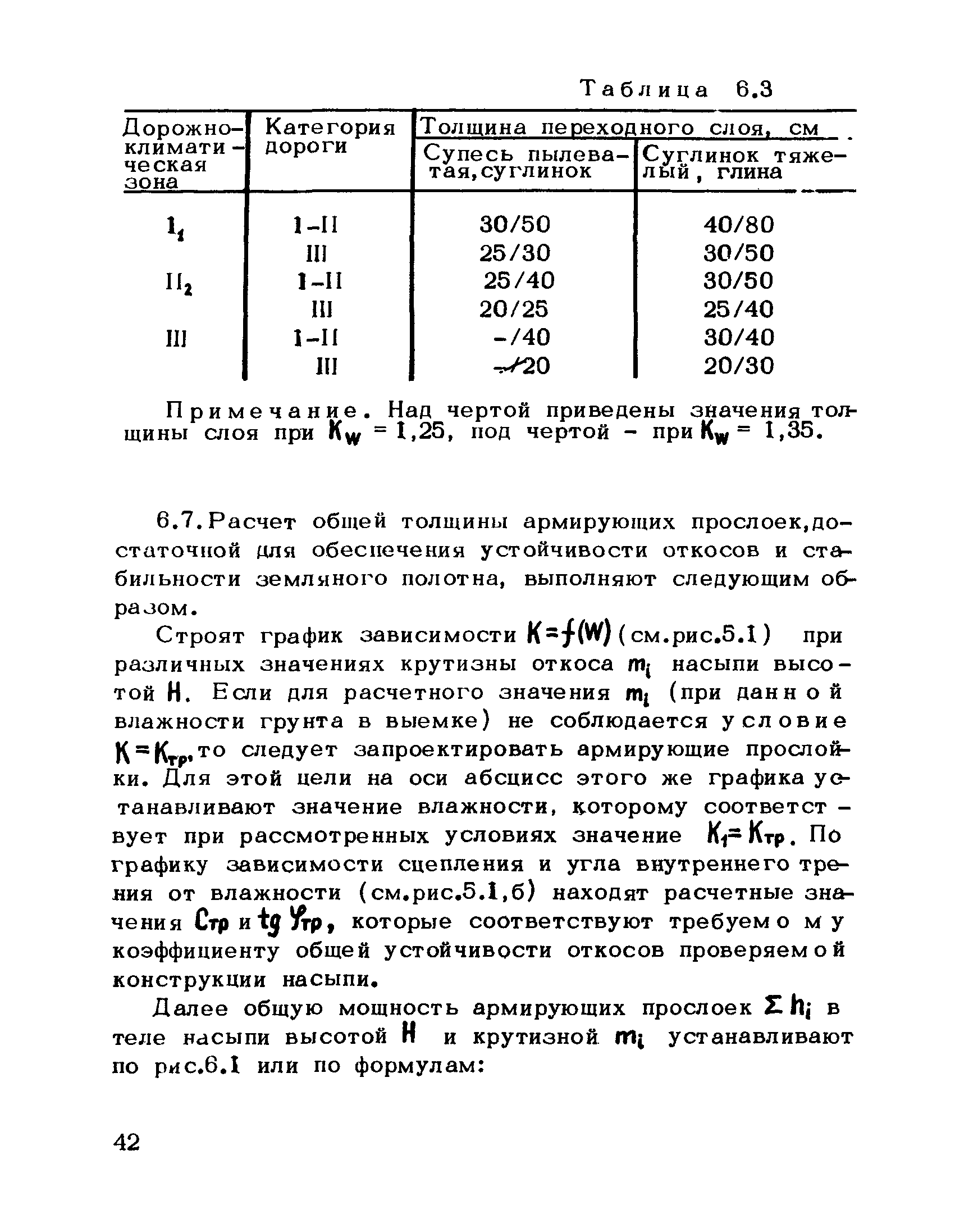 Рекомендации 