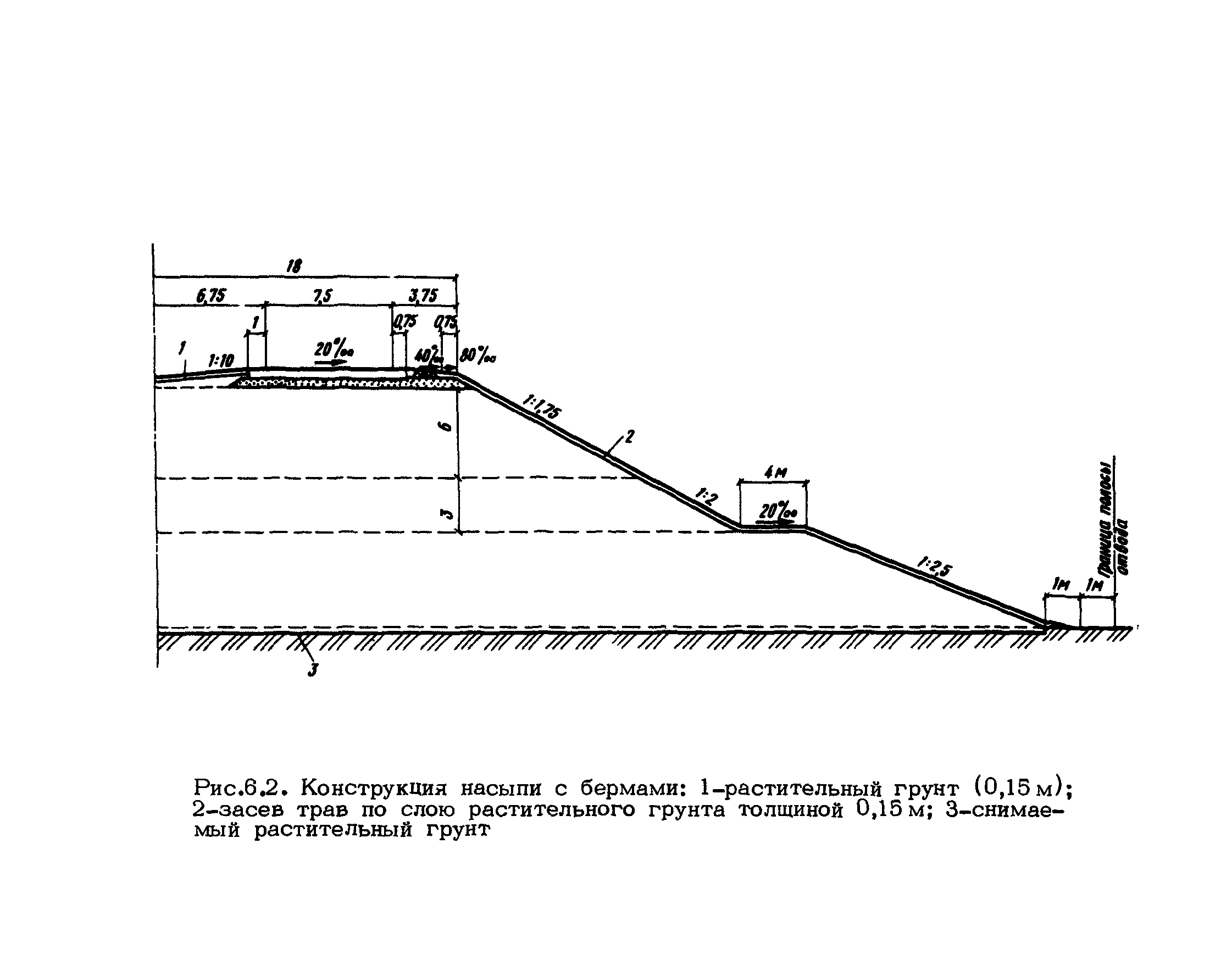 Рекомендации 