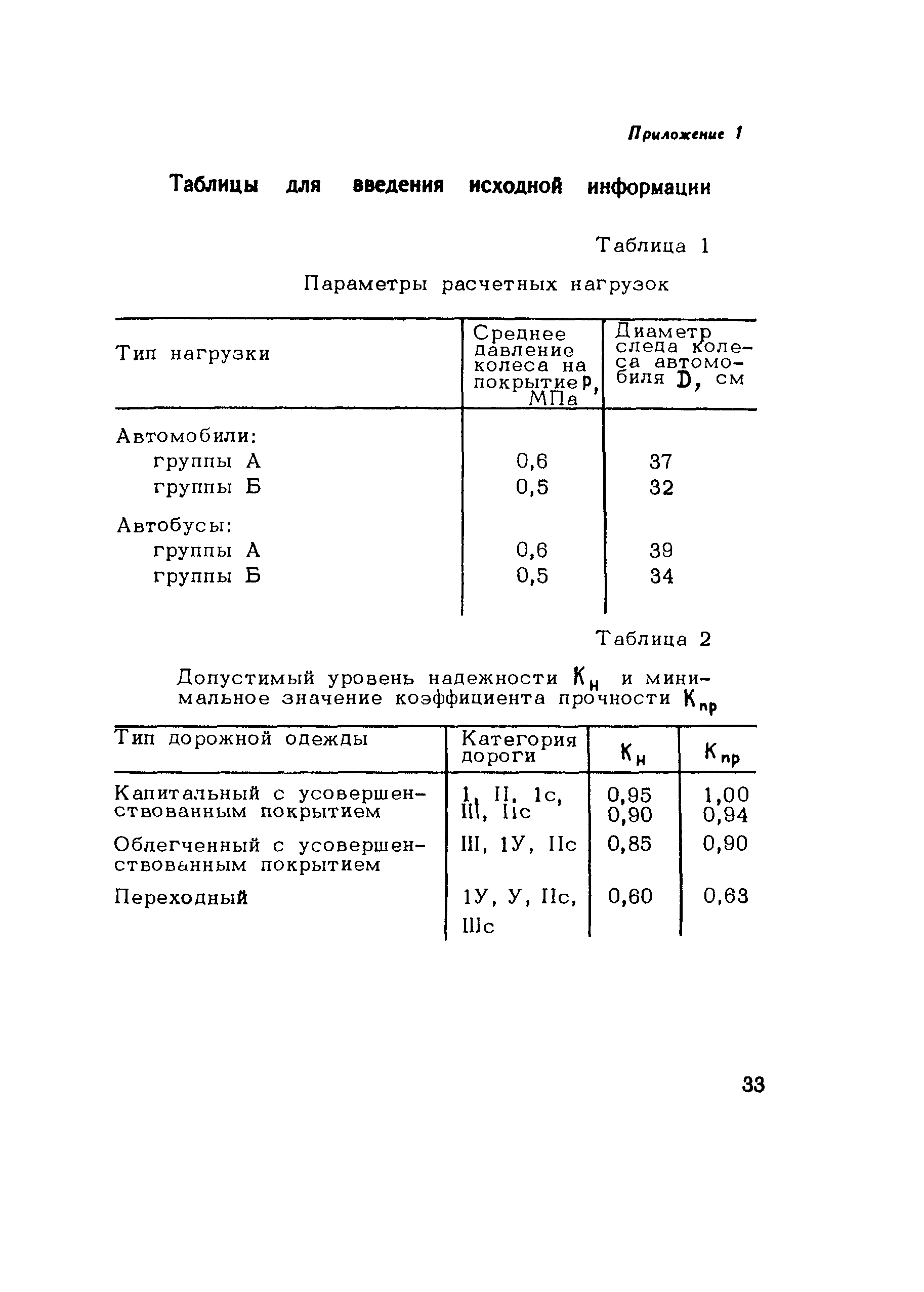 Методические рекомендации 