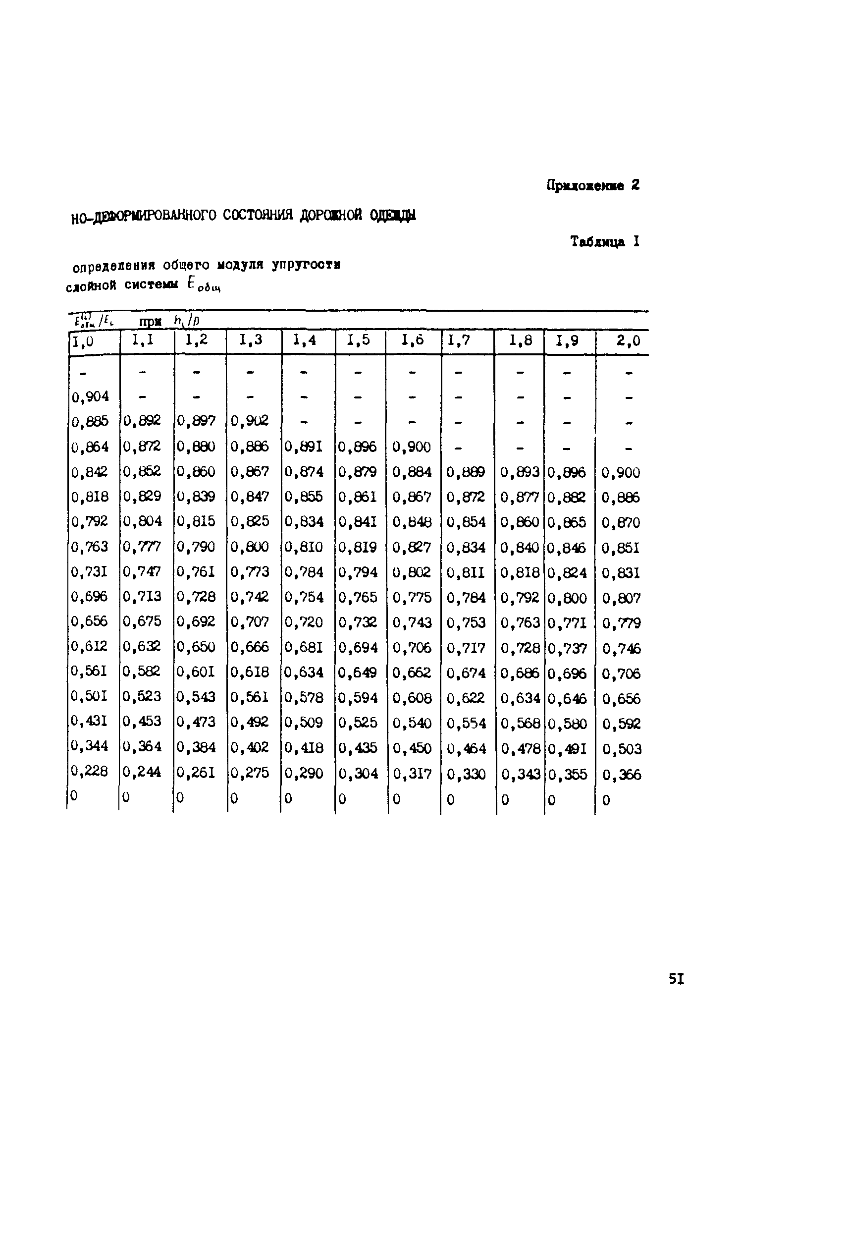 Методические рекомендации 