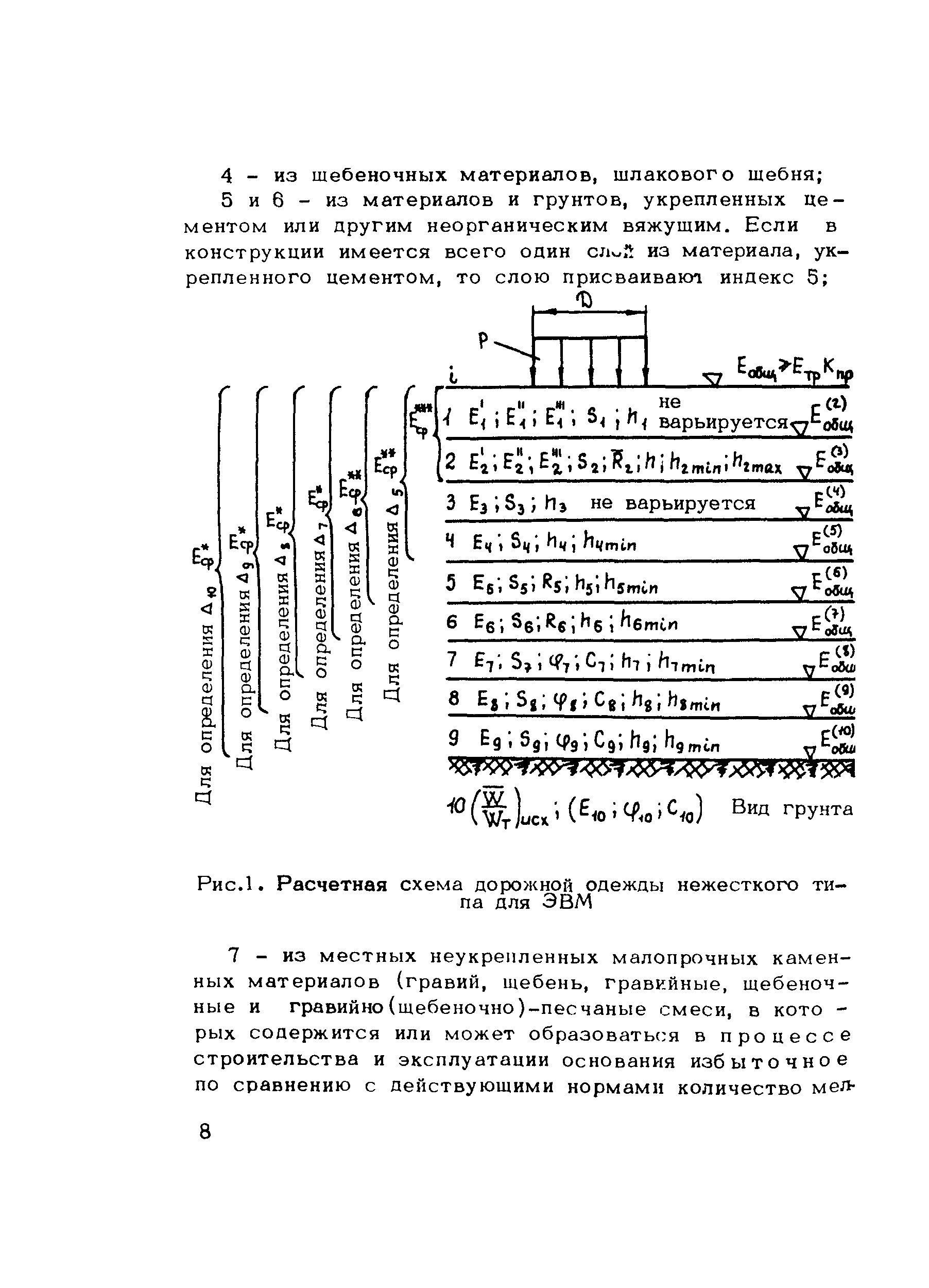 Методические рекомендации 
