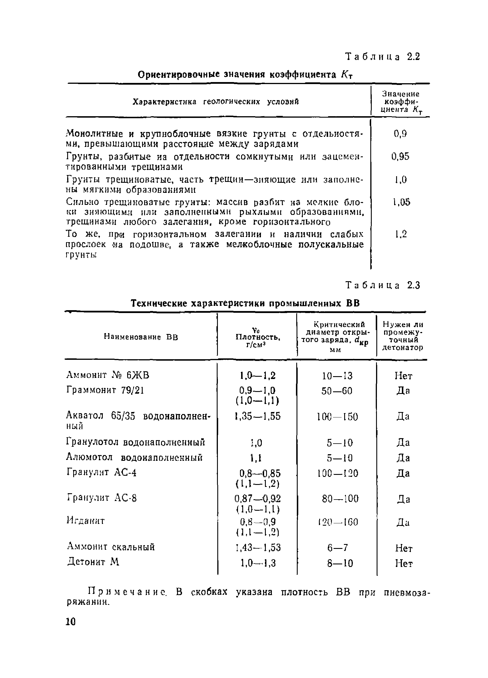 ВСН 213-92