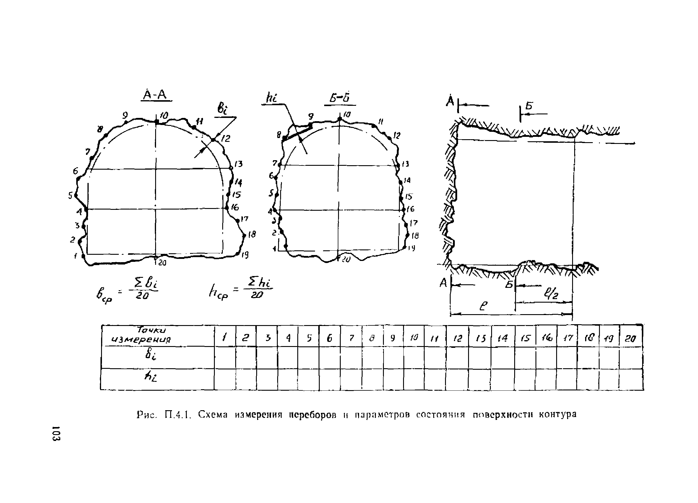 ВСН 213-92