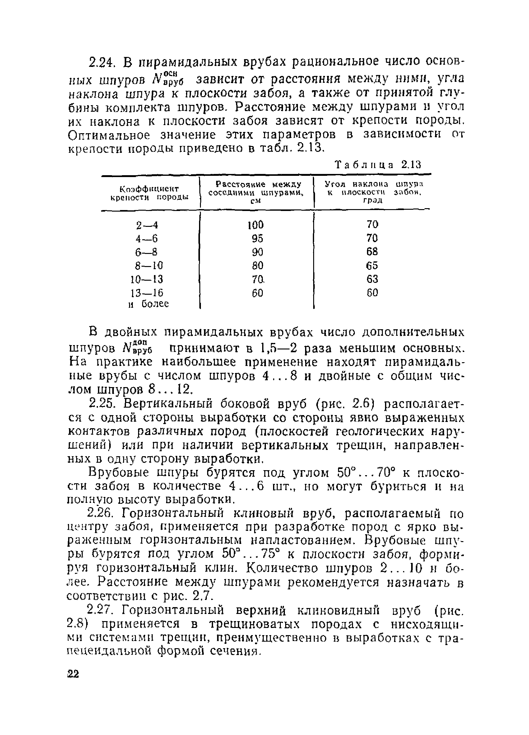 ВСН 213-92