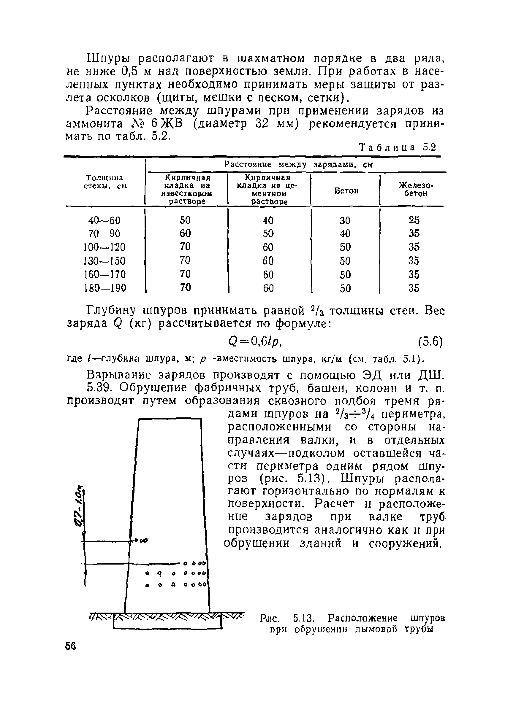 ВСН 213-92