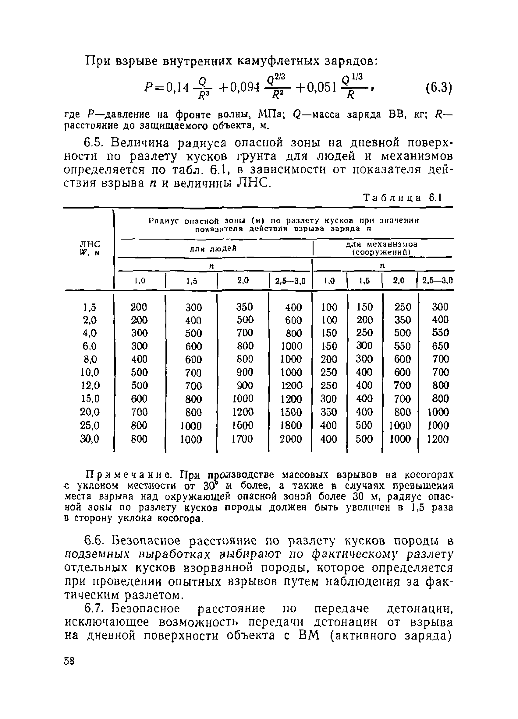 ВСН 213-92