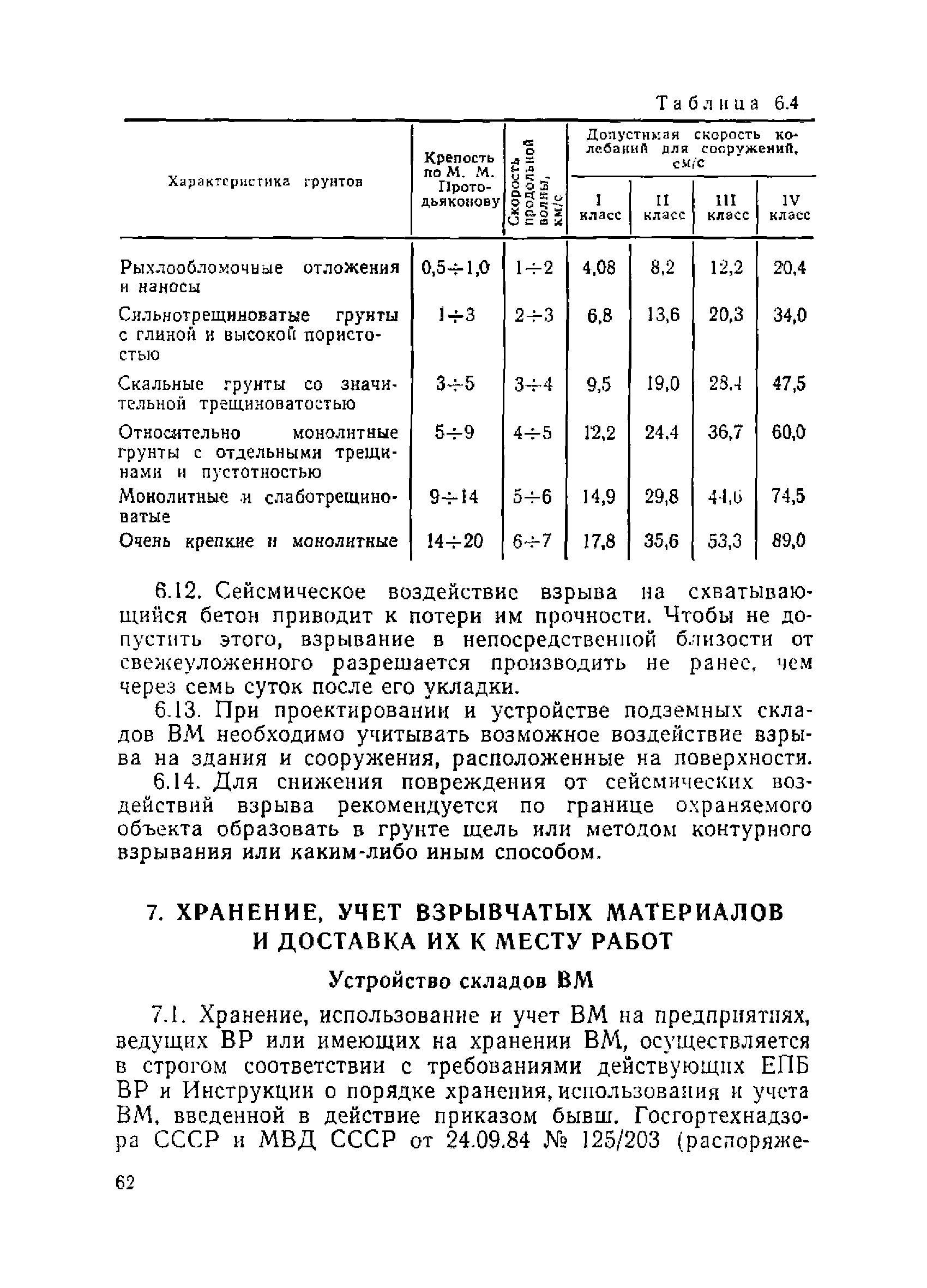 ВСН 213-92