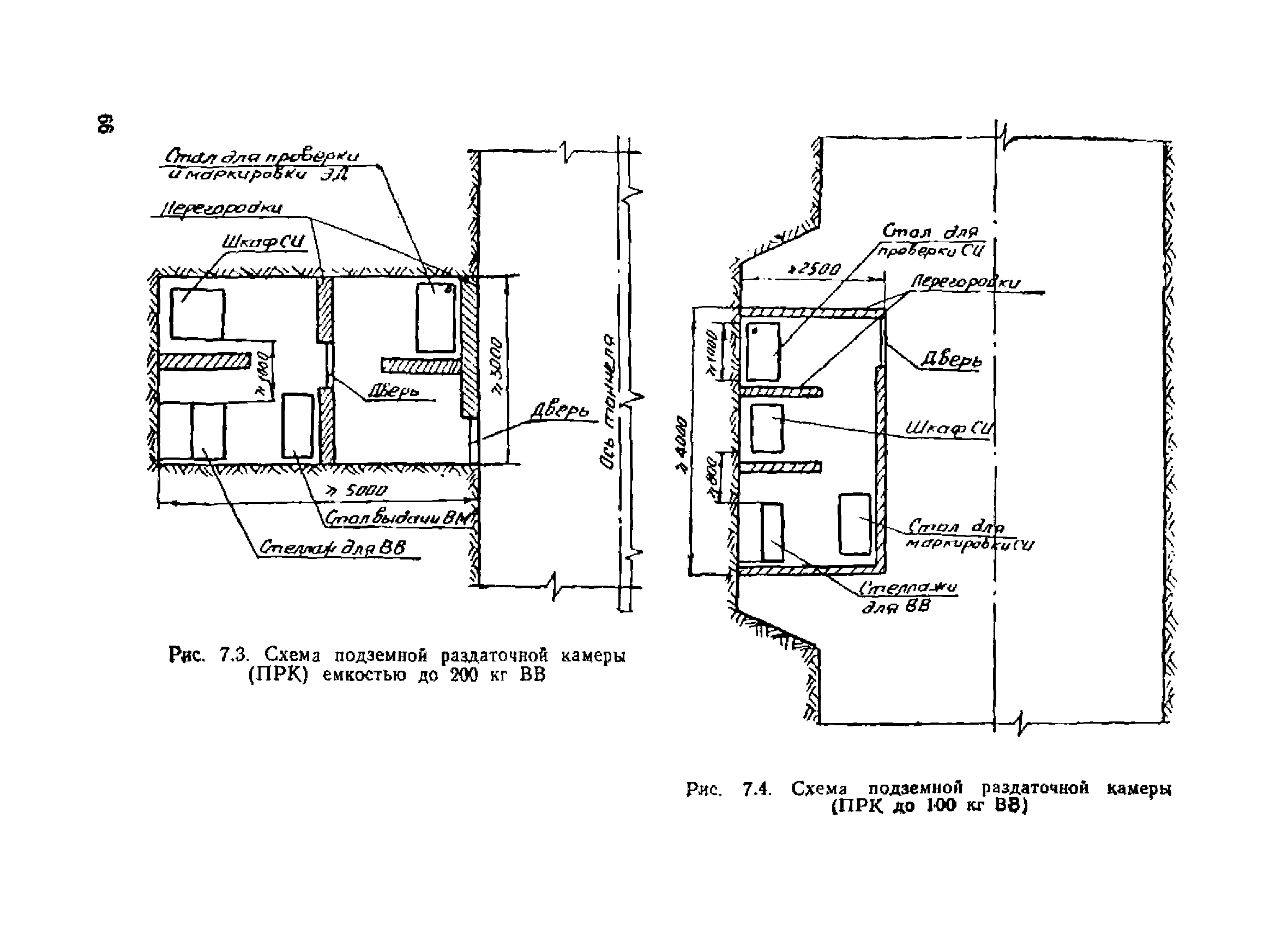 ВСН 213-92