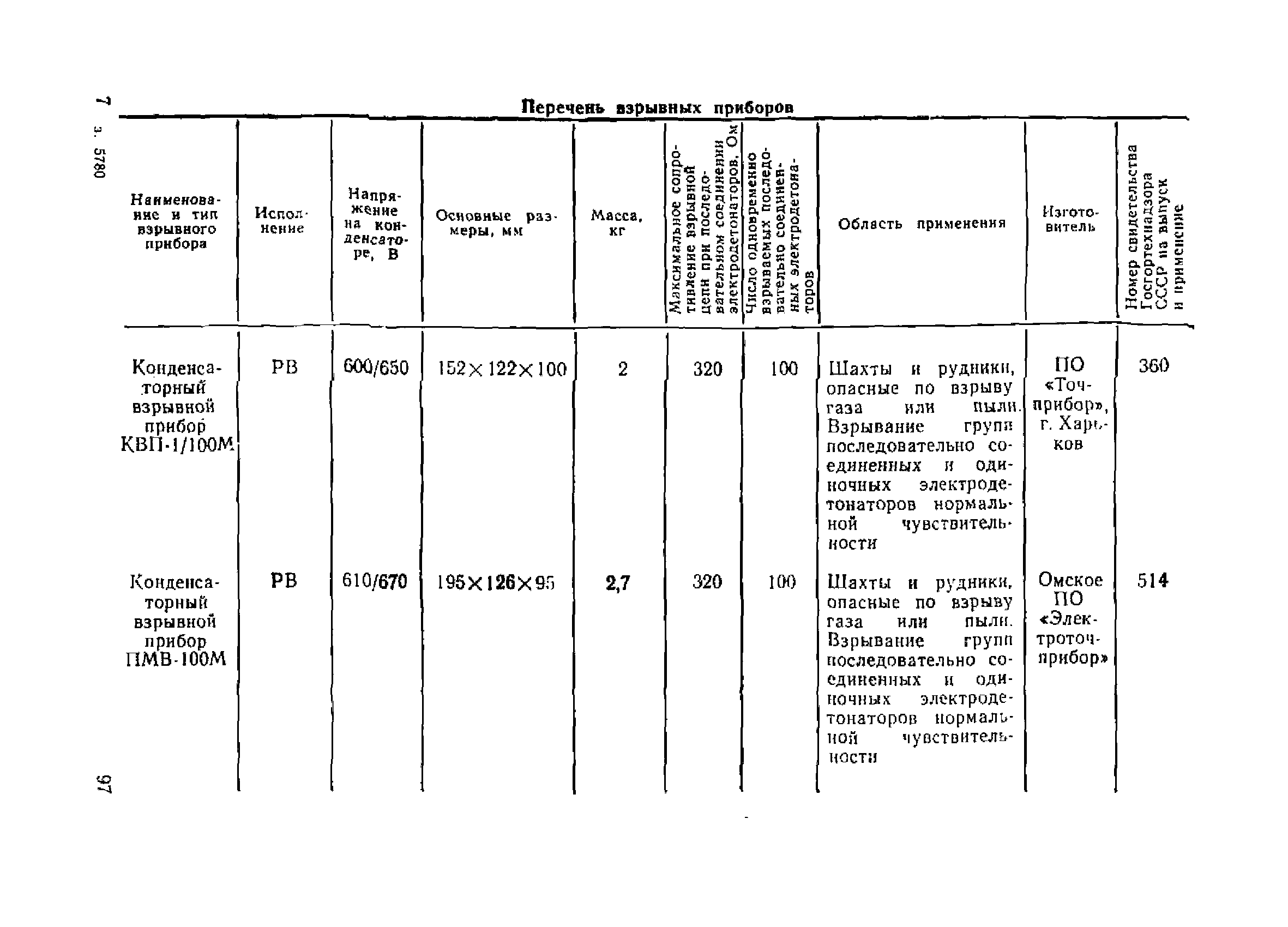 ВСН 213-92