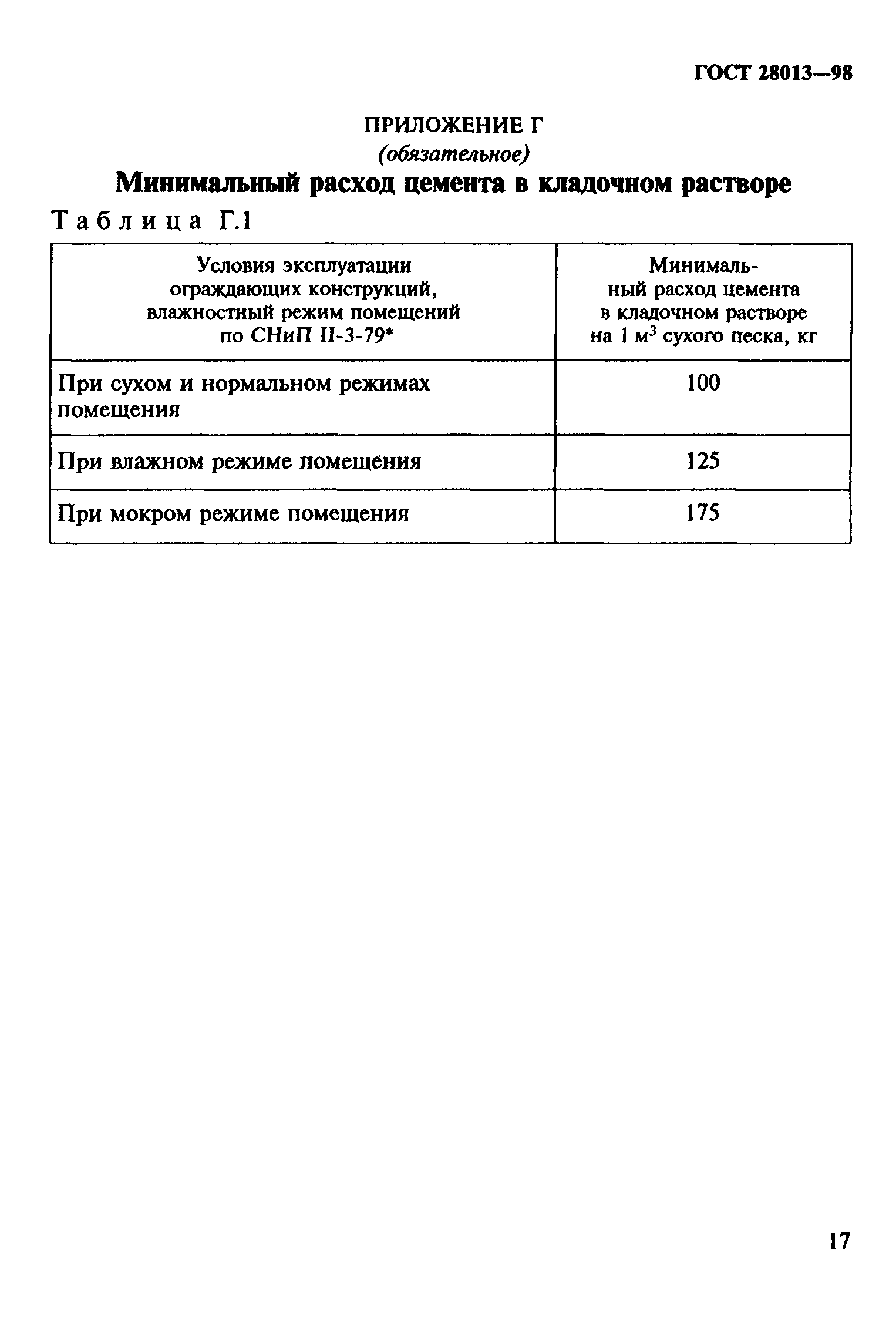 ГОСТ 28013-98