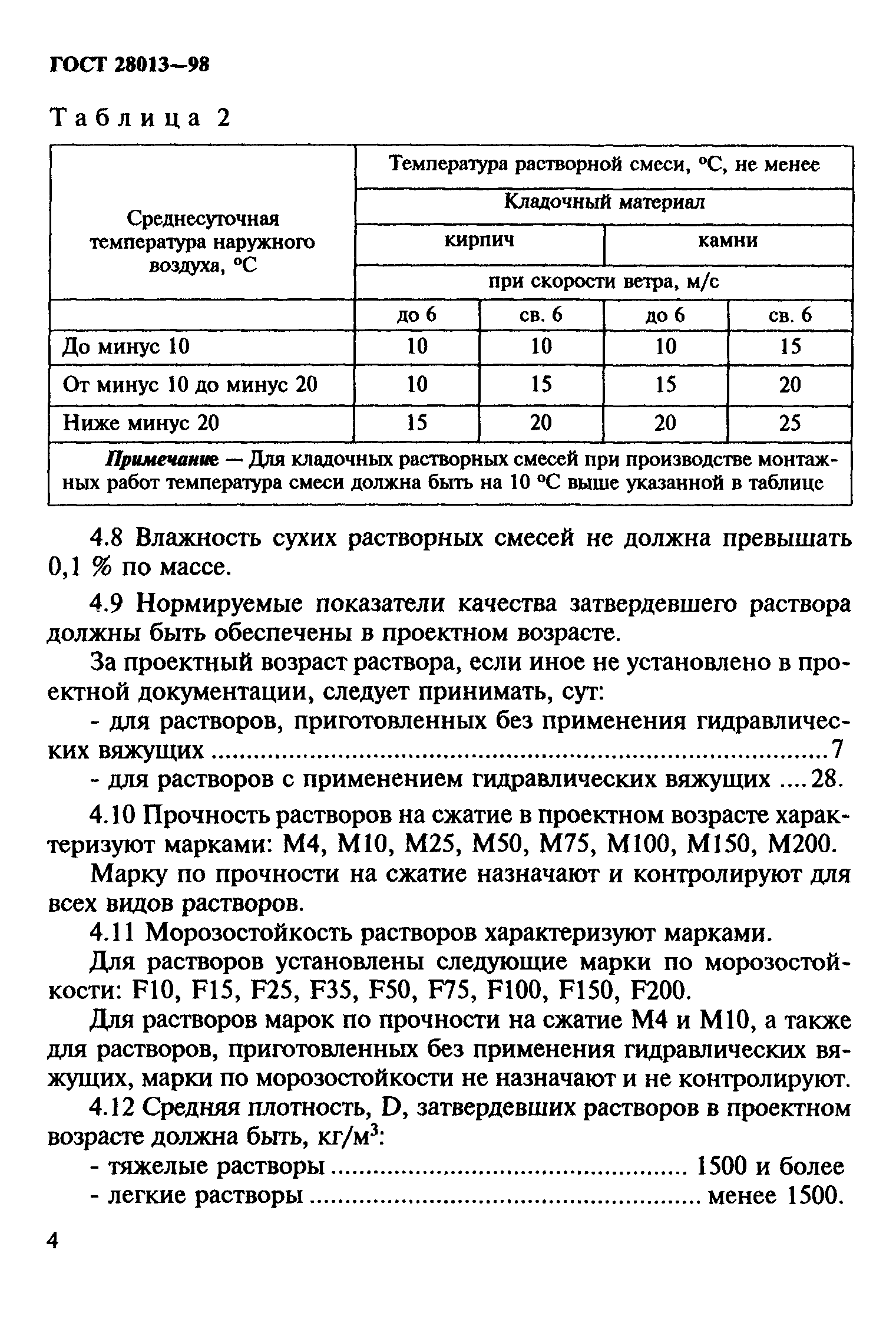 ГОСТ 28013-98