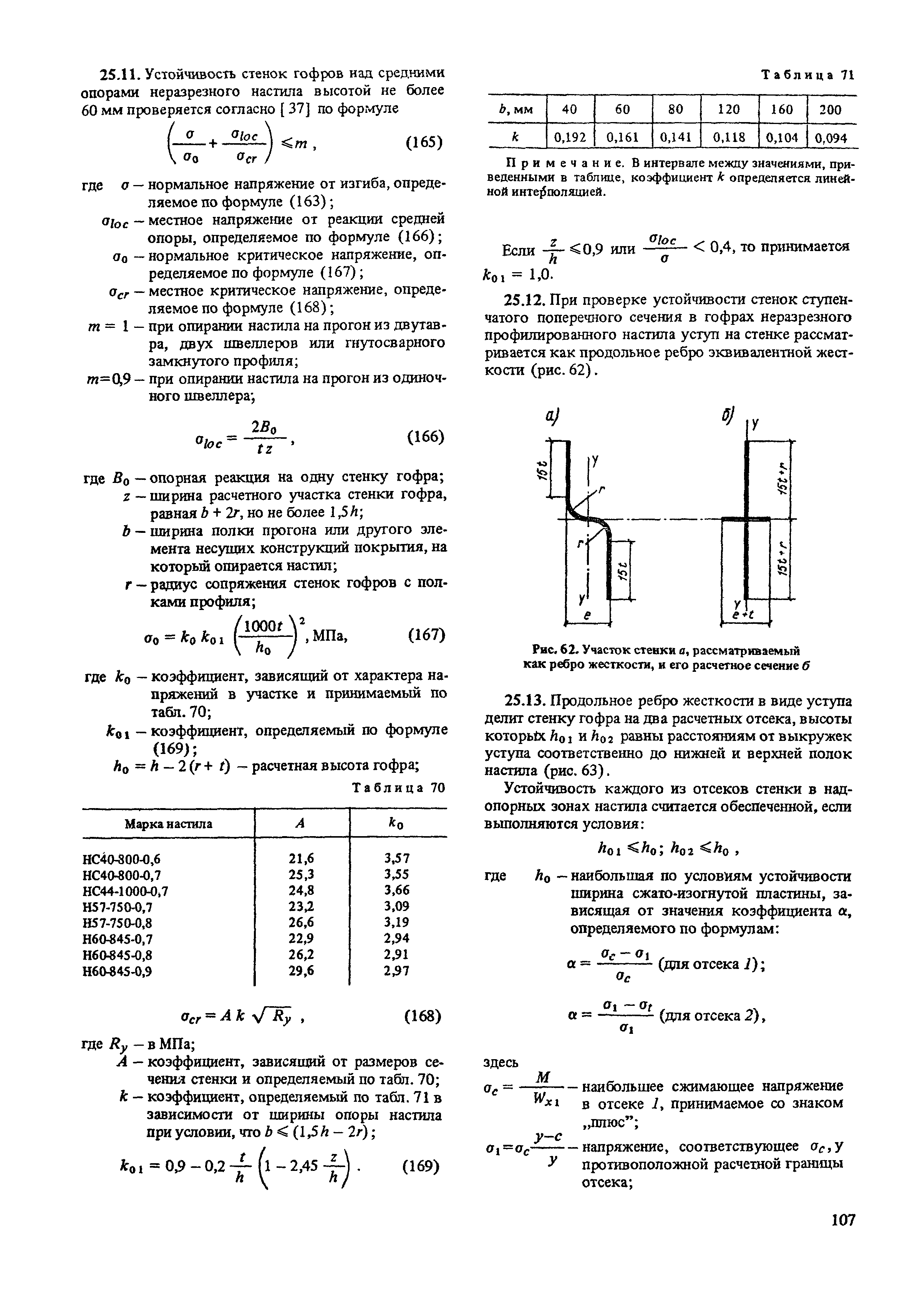 Пособие к СНиП II-23-81*