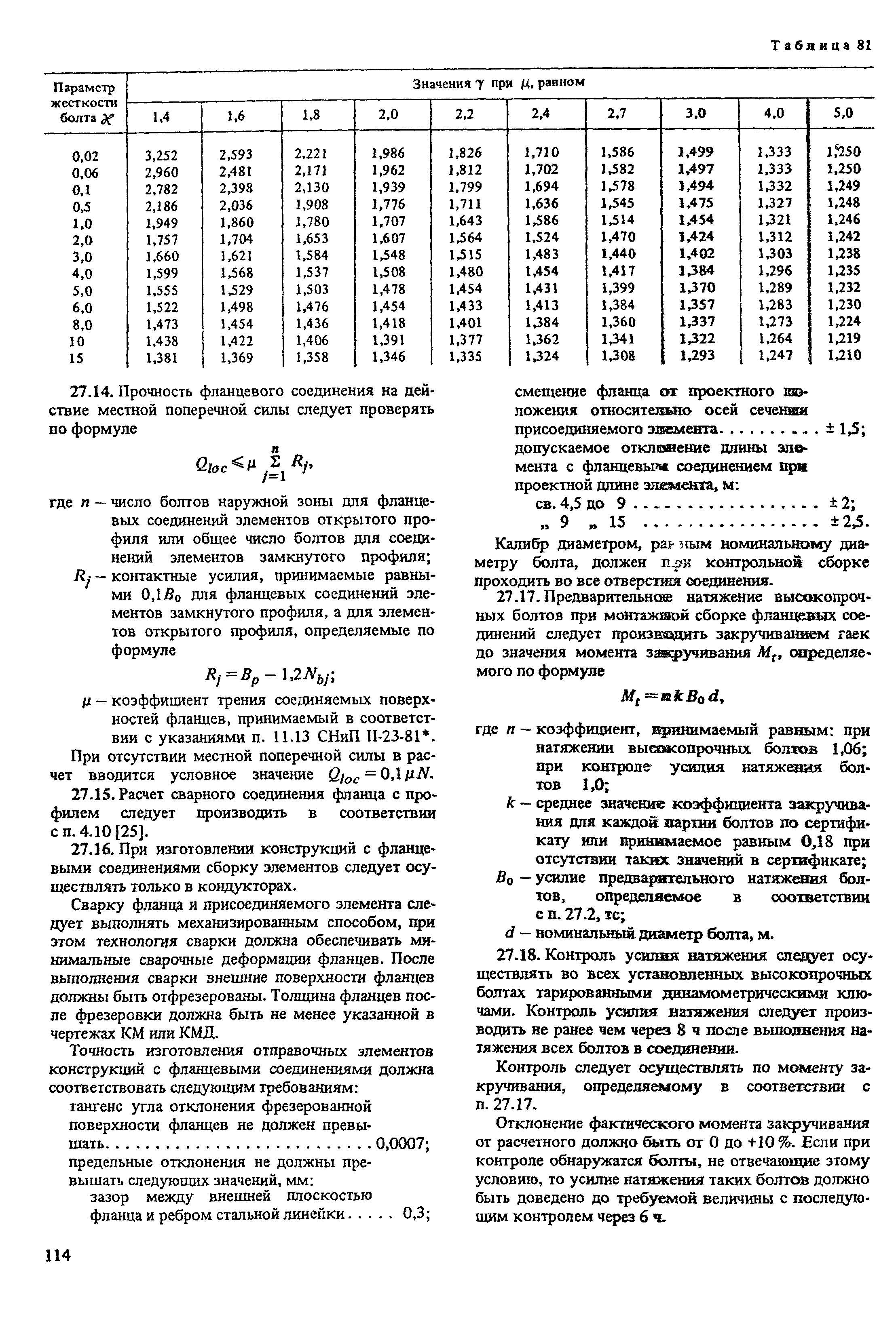 Пособие к СНиП II-23-81*