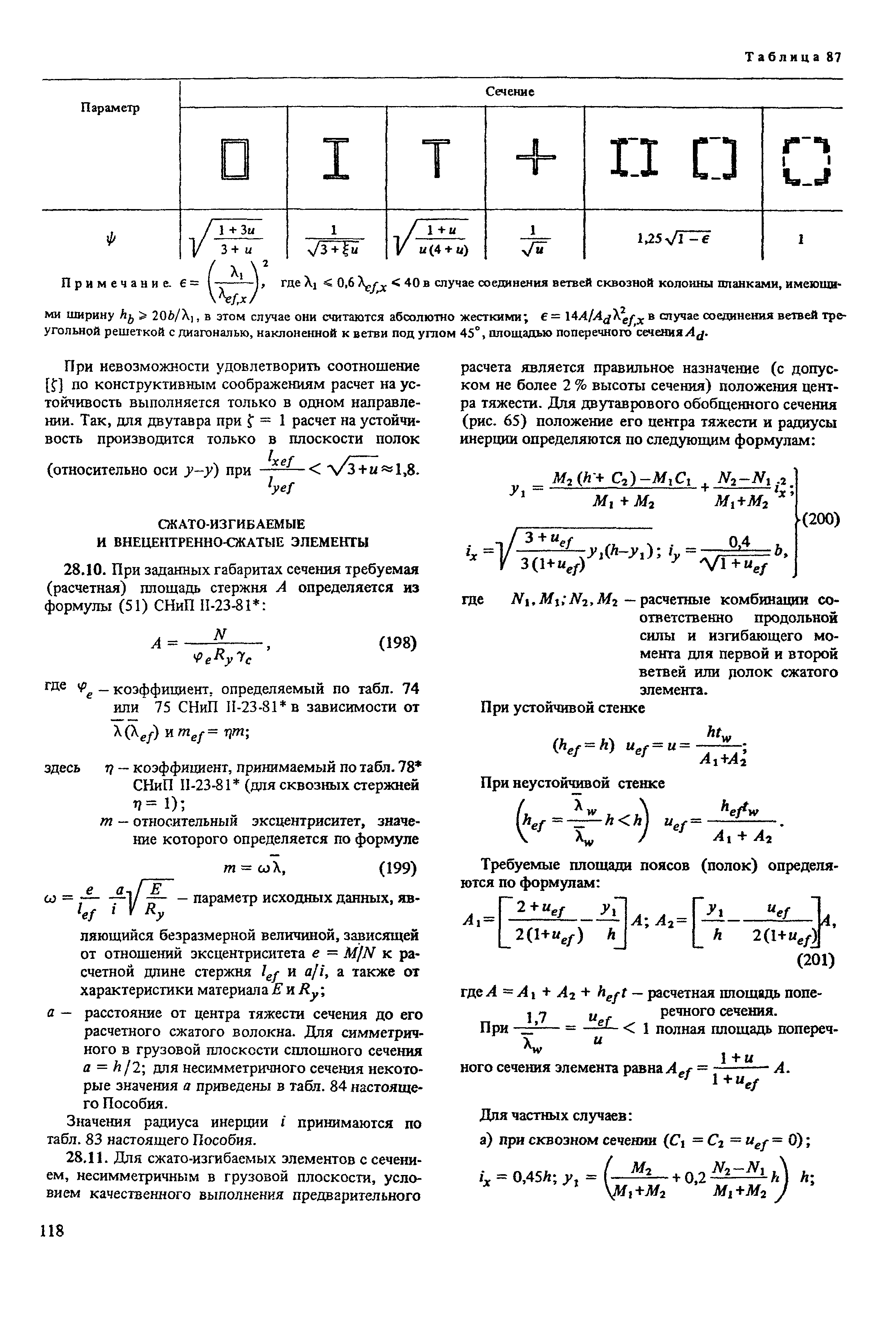 Пособие к СНиП II-23-81*